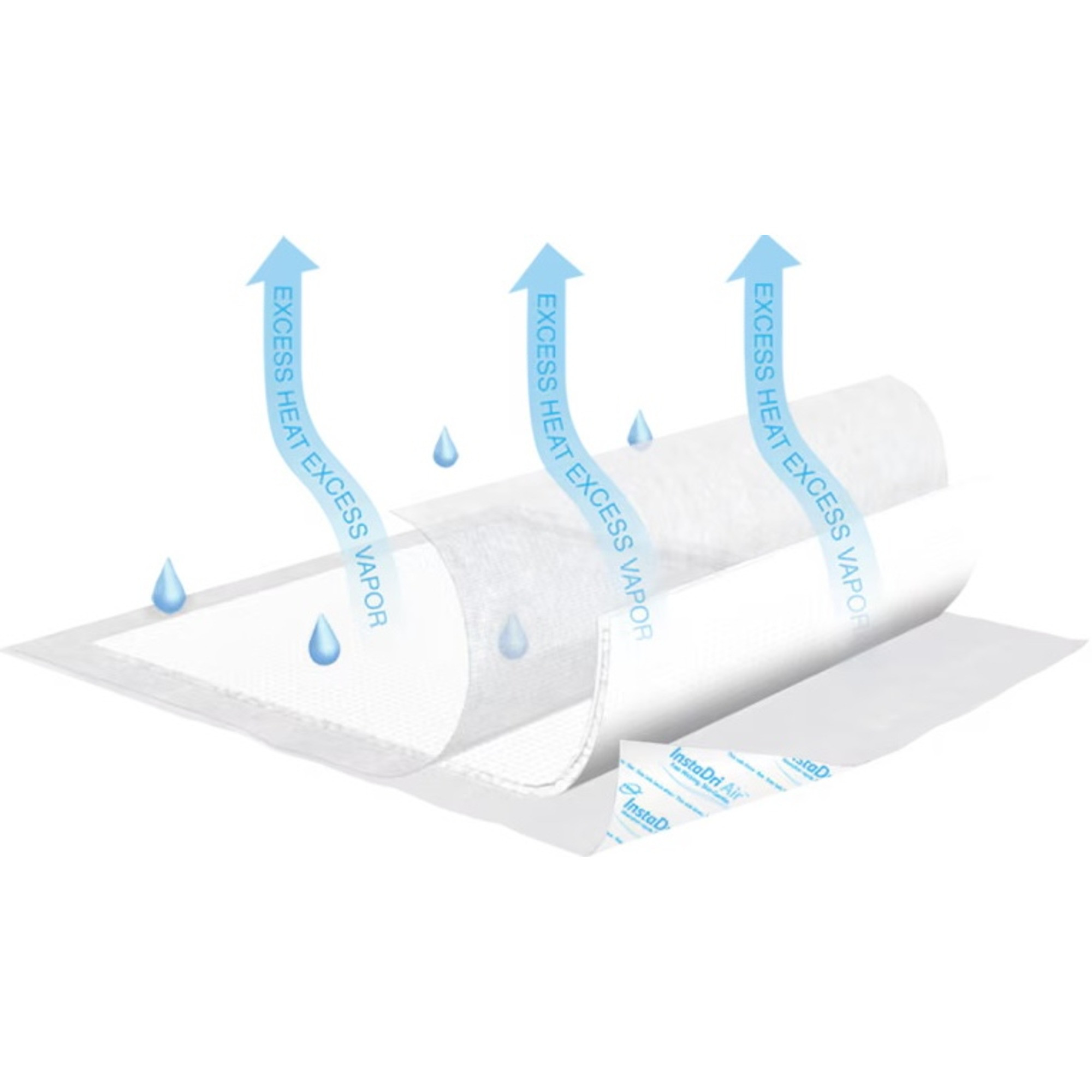 TENA InstaDri Air Securepad Incontinence Disposable Underpad, Heavy Absorbency