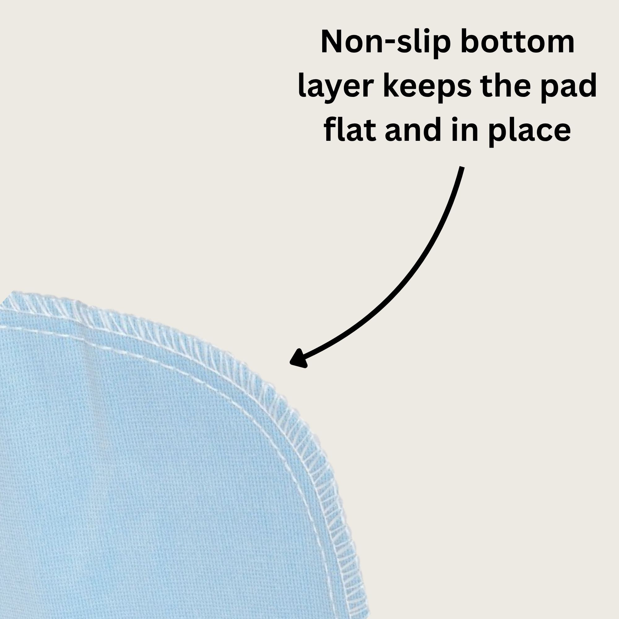 ReliaMed Reusable Underpad, Moderate Absorbency, ZRUP3436R, 34 X 36" - Each