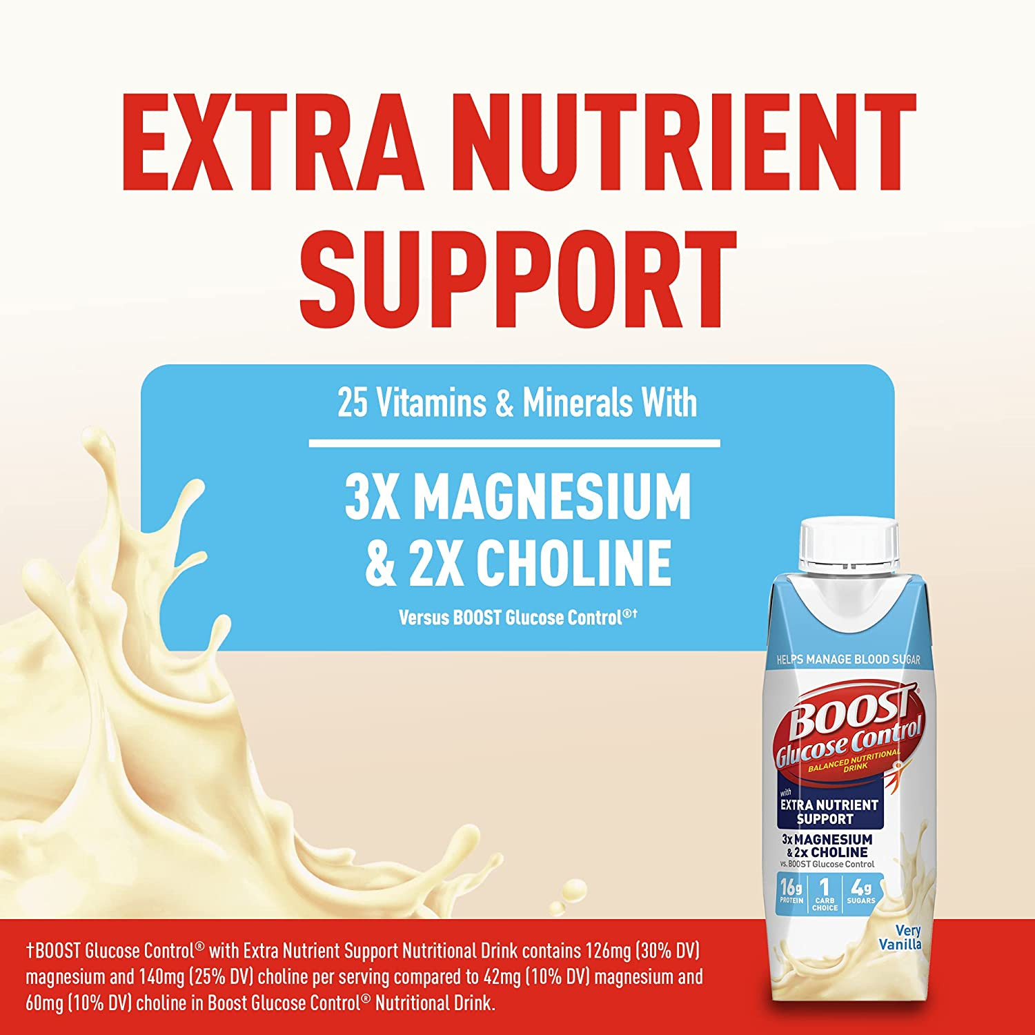 Boost Glucose Control Balanced Nutritional Drink, Carton, 8 oz., Very Vanilla