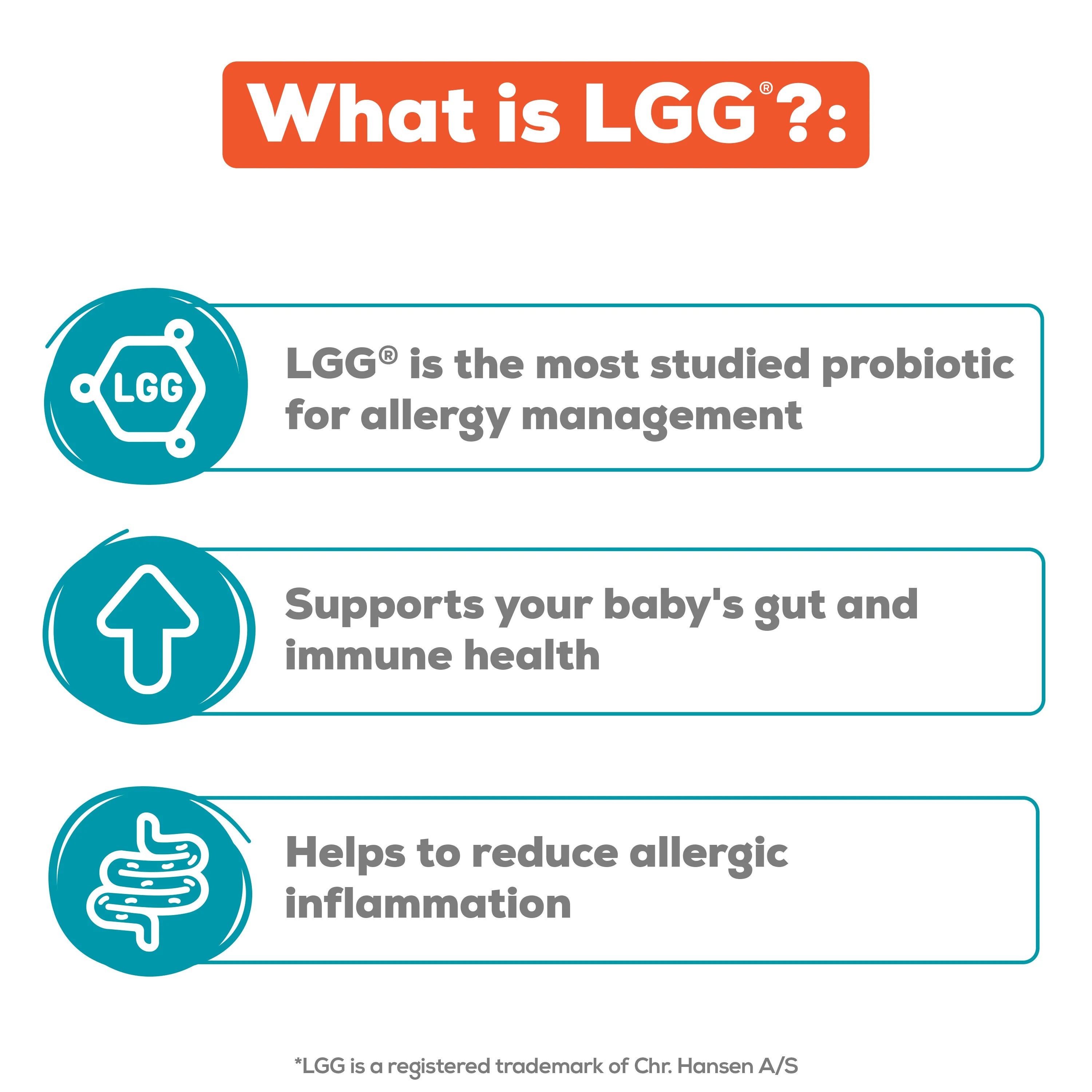 Enfamil Nutramigen with Enflora LGG Hypoallergenic Infant Formula Powder with Iron, Can, 12.6 oz.