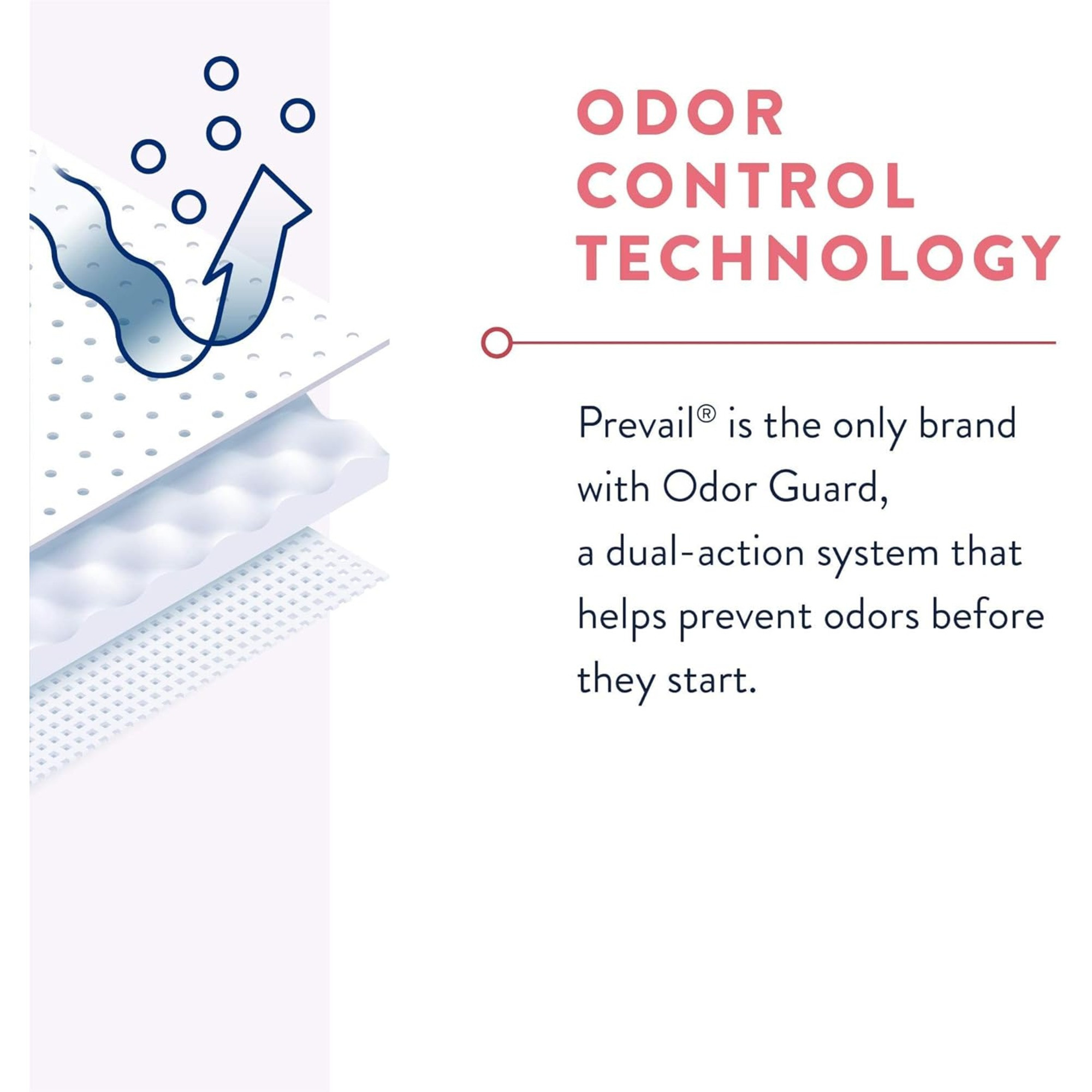 Prevail Women's Incognito 3 in 1 Ultra Thin Pad with Wings, Super Absorbency