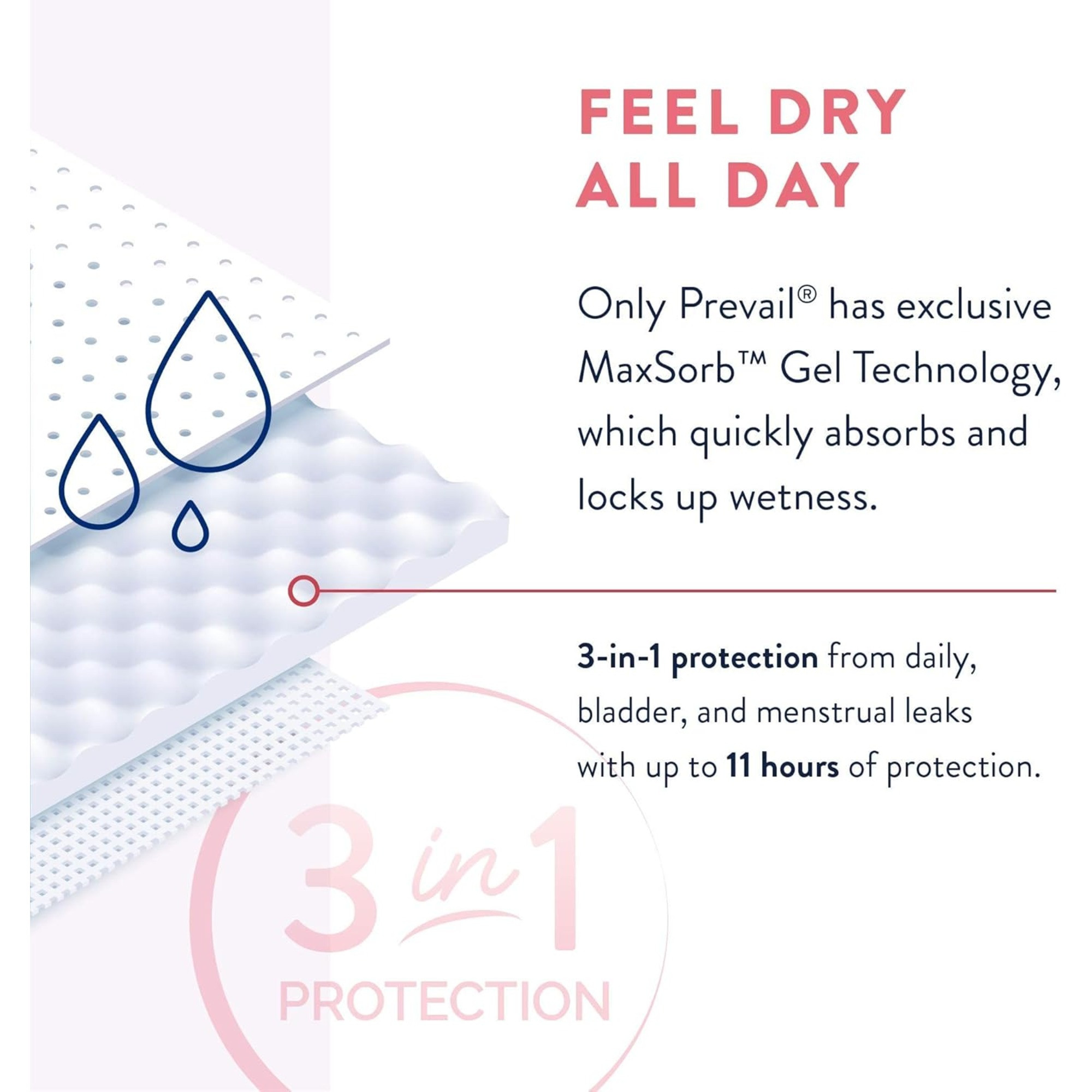 Prevail Women's Incognito 3 in 1 Ultra Thin Pad with Wings, Super Absorbency