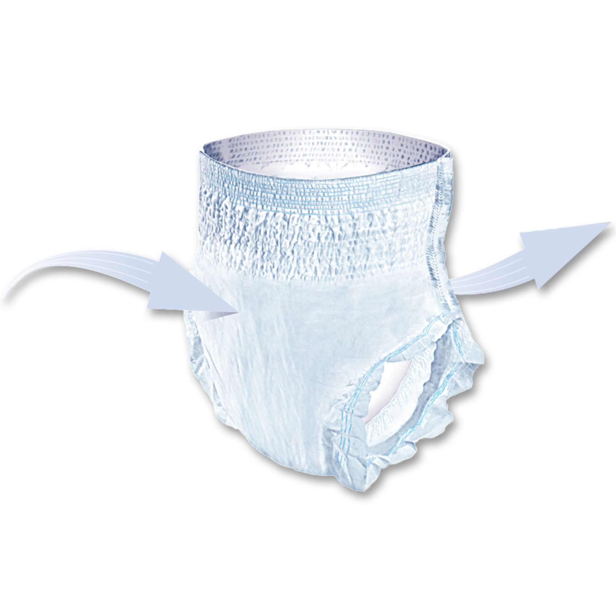 Seni Active Classic Plus Pull-up Underwear, Moderate Absorbency