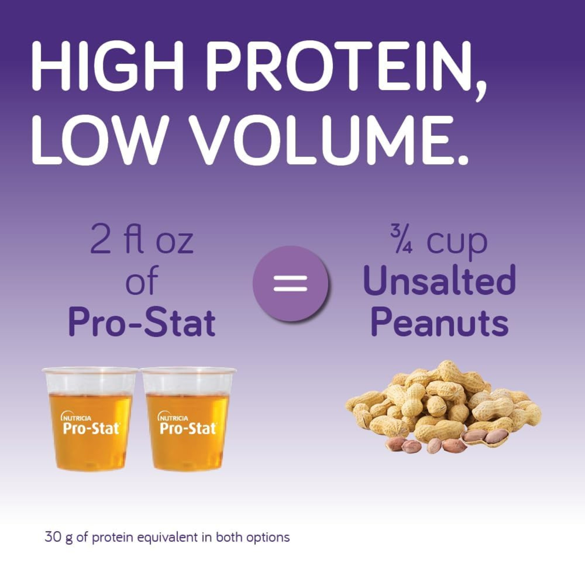 Pro-Stat Concentrated Liquid Protein Medical Food, Vanilla