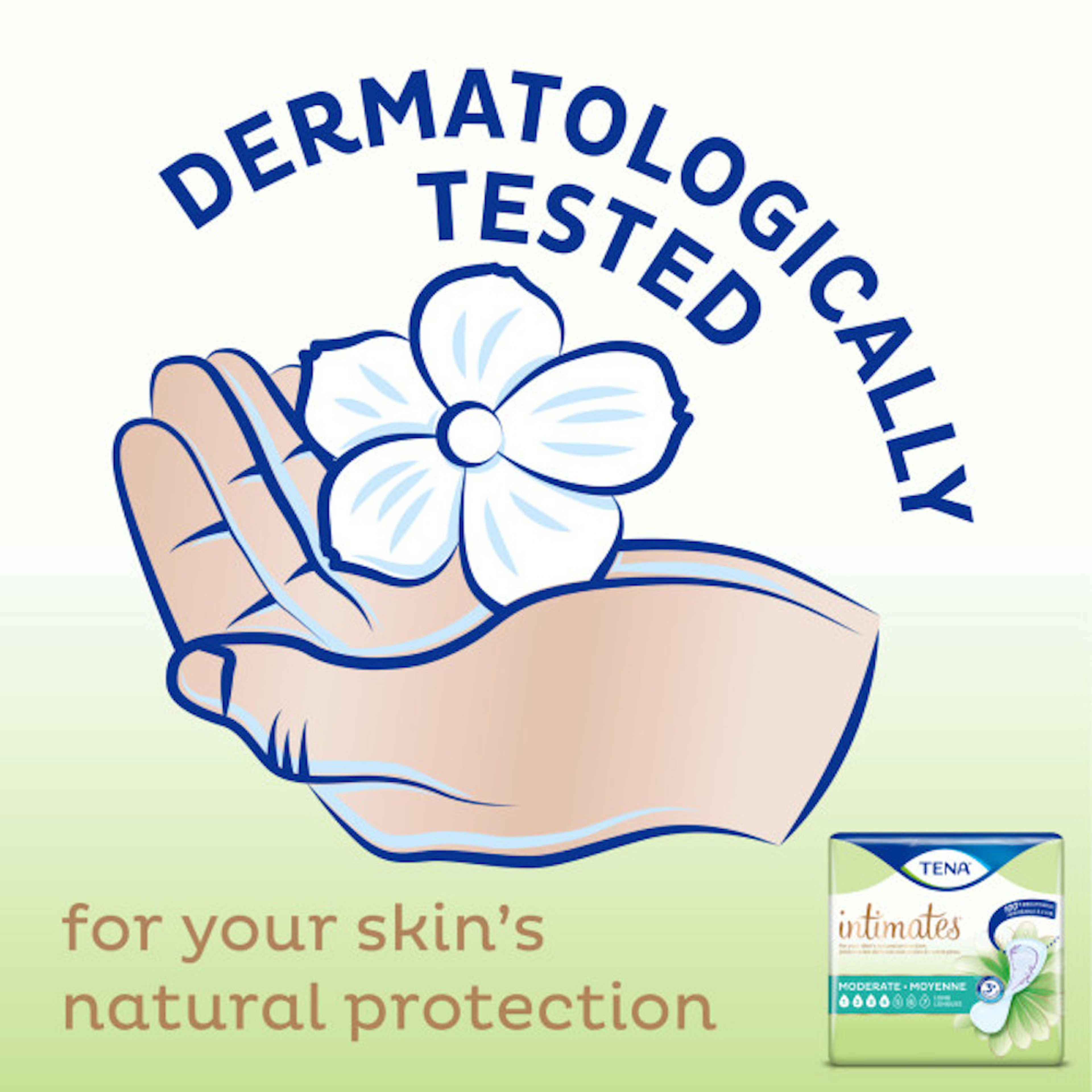 TENA Sensitive Care Extra Coverage Liners for Women, Very Light Absorbency