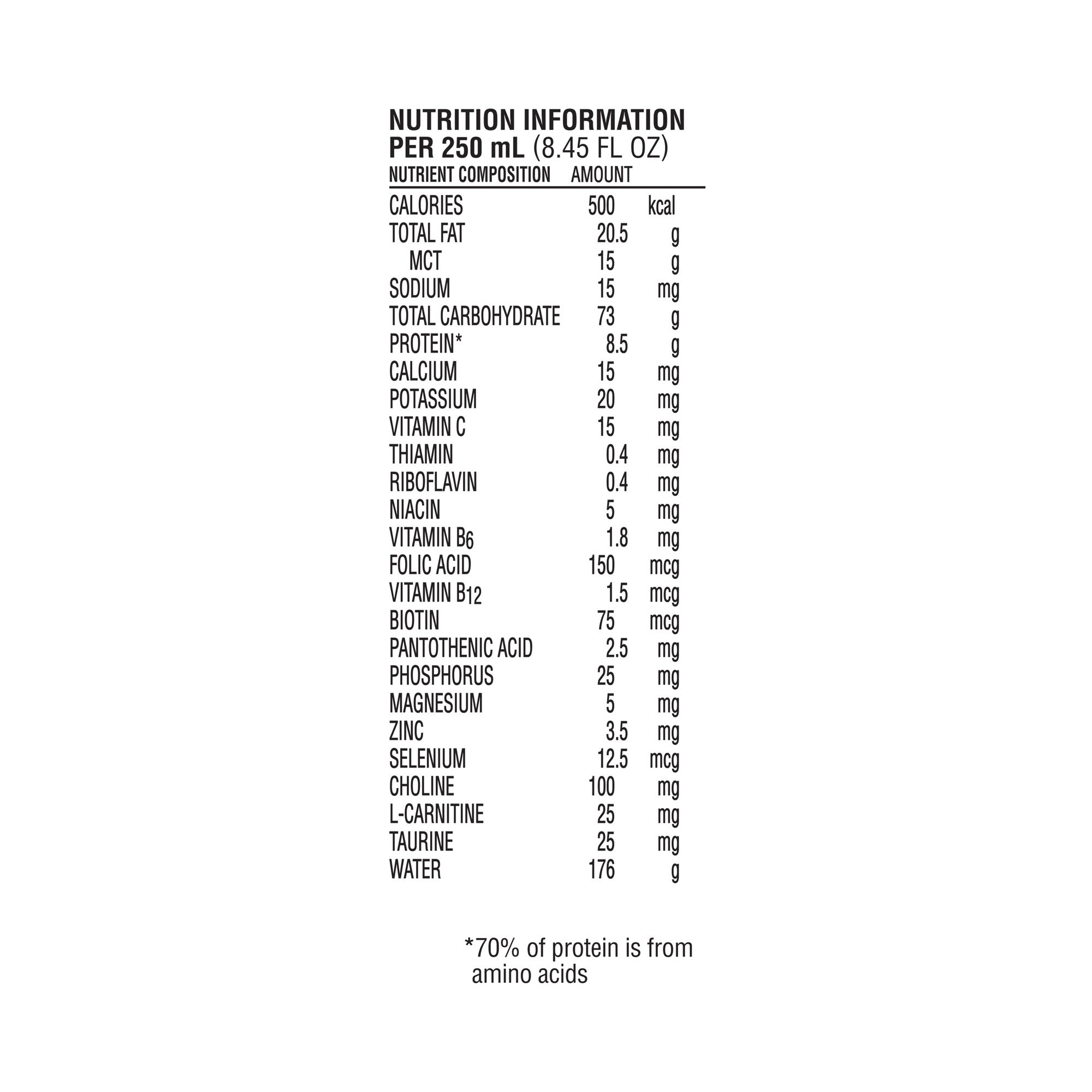 Nestle HealthScience Renalcal Specialized Internal Nutrition for Renal Failure Tube Feeding Formula, 8.45 oz., 00798716160643, 1 Each