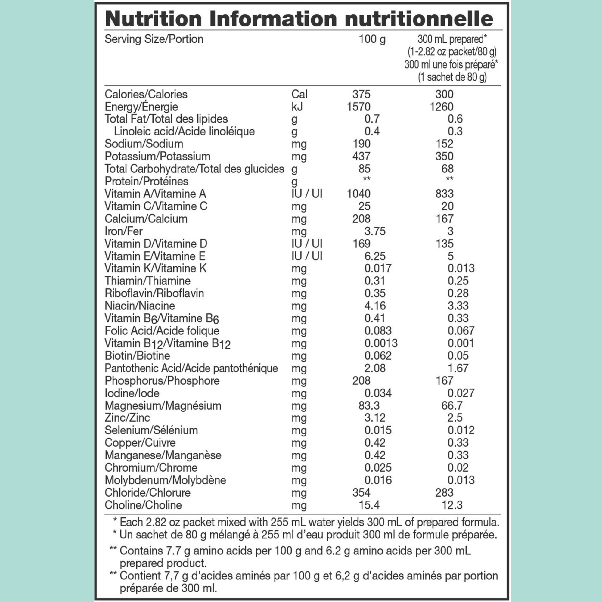 Nestle HealthScience Tolorex Formulated Liquid Diet Elemental Powder Tube Feeding Formula, 10043900458059, Carton of 6