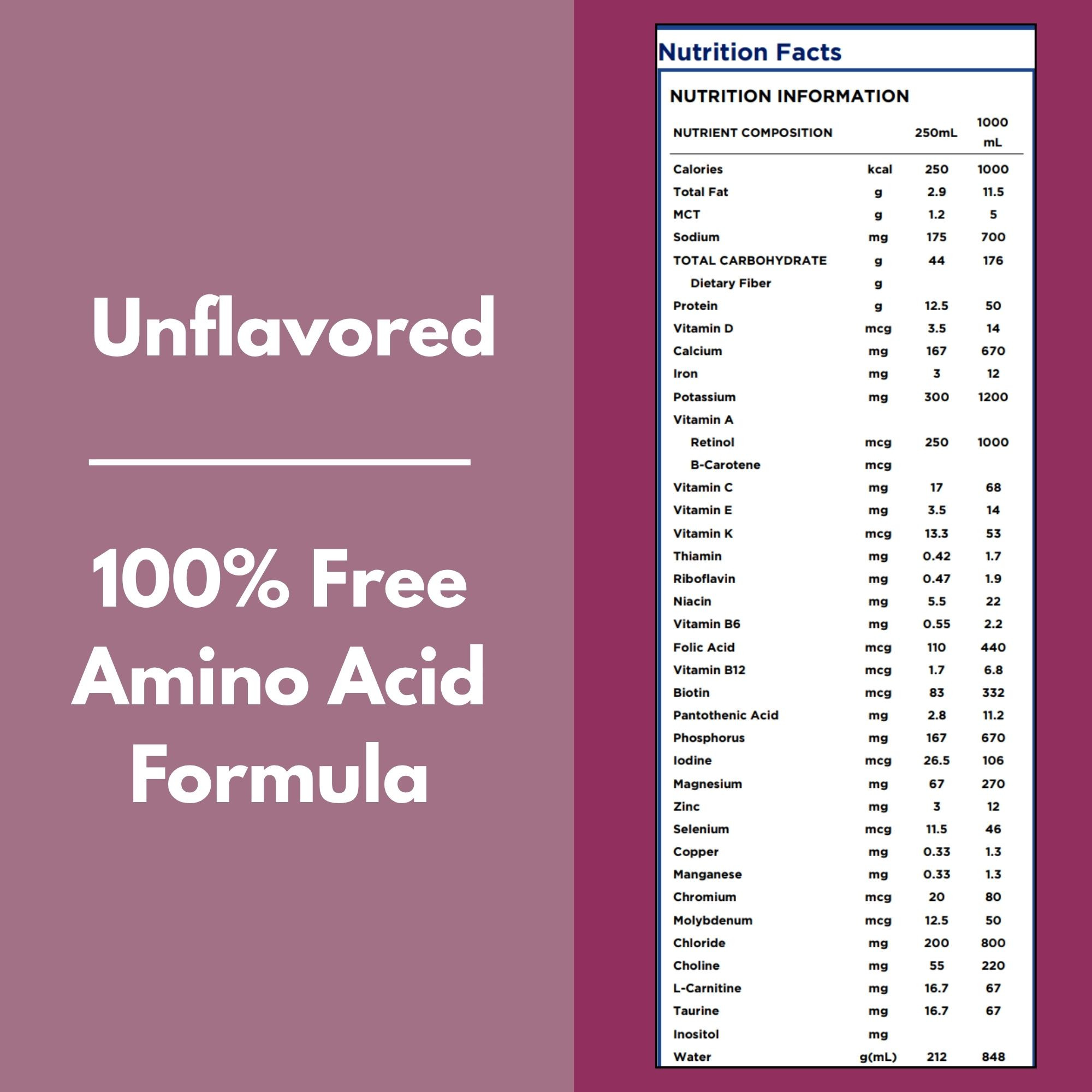 Nestle HealthScience Vivonex RTF Complete Elemental Nutrition Tube Feeding Formula, 33.8 oz., 10043900362806, 1 Each