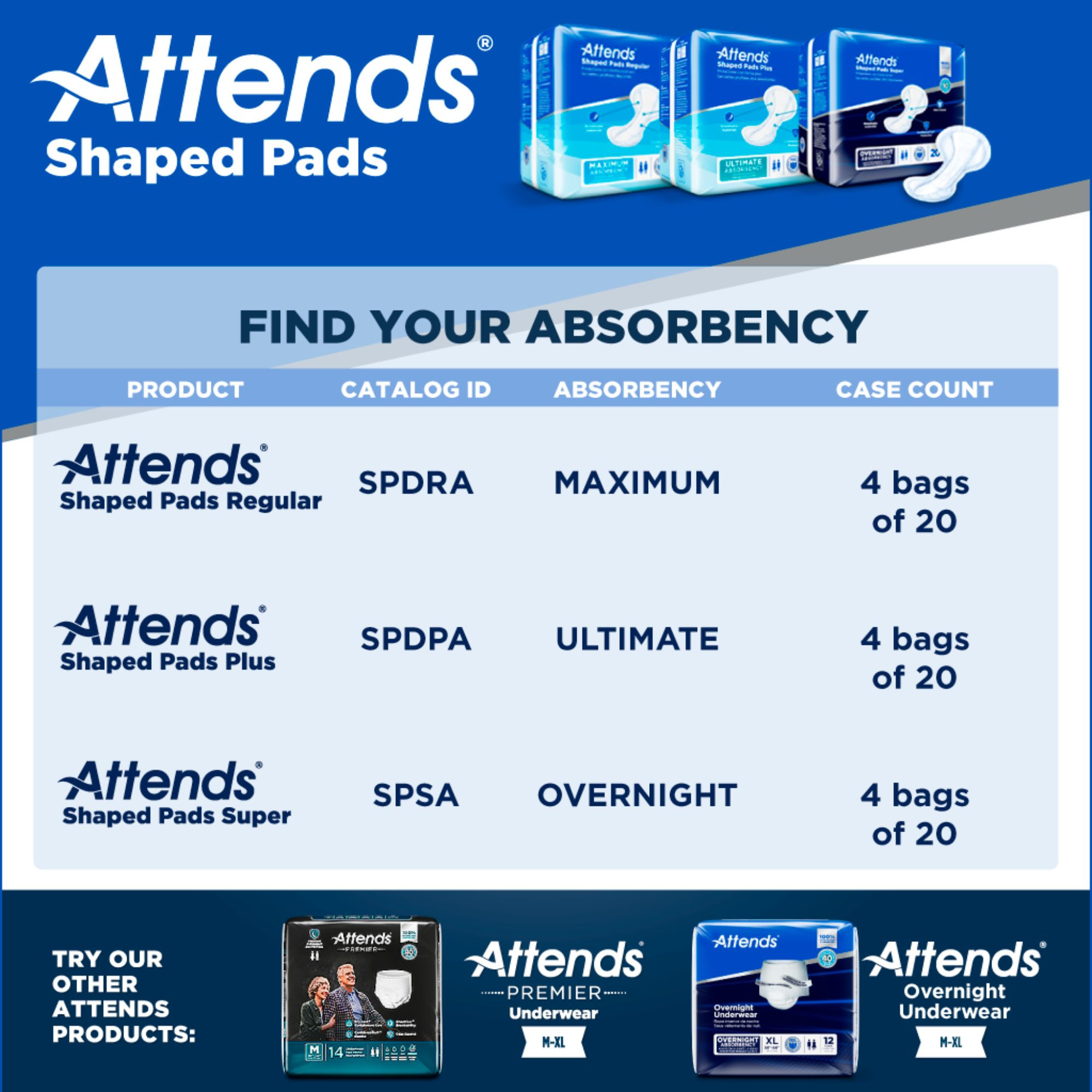 Attends Shaped Pads Super, Heavy Absorbency, SPSA, Case of 4