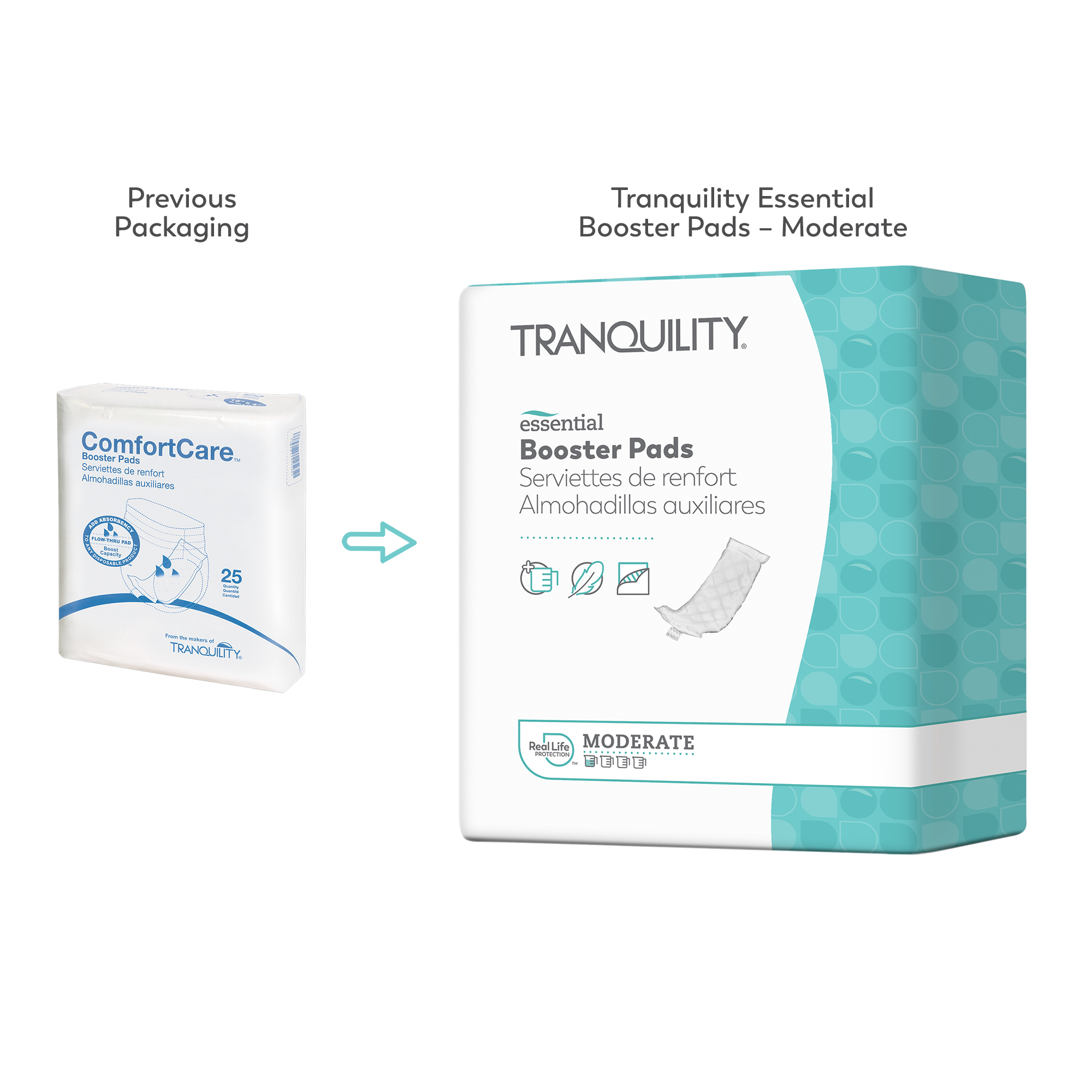 Tranquility Essential Disposable Booster Pads with Adhesive Strip, Moderate Absorbency