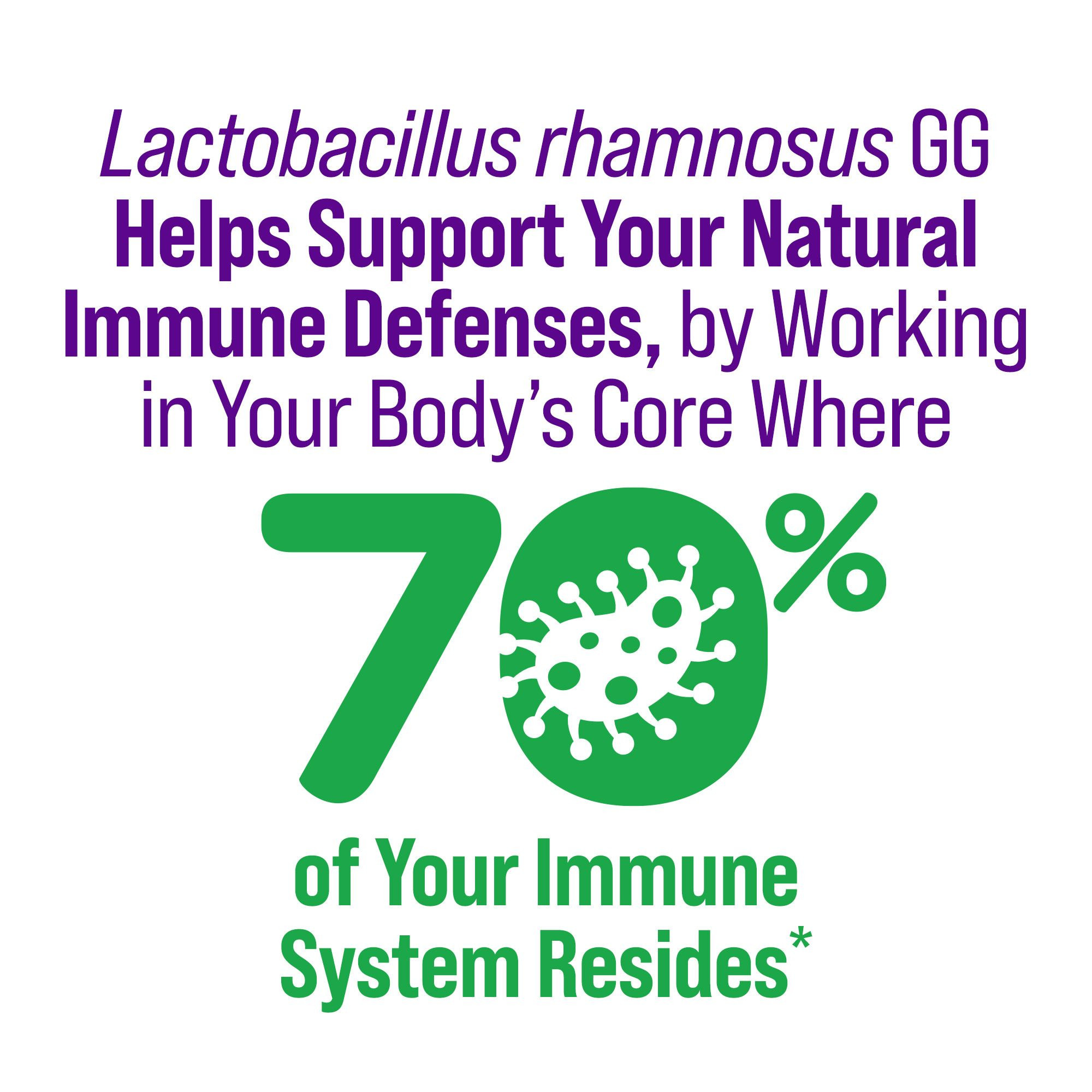 Culturelle Digestive Health Probiotic