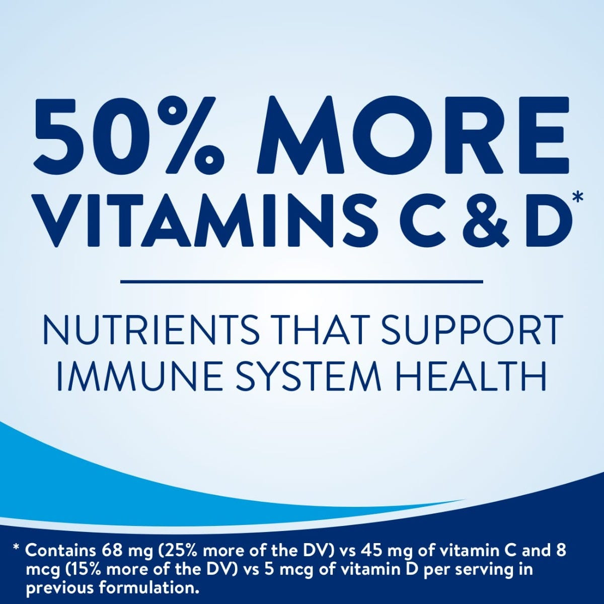 Ensure Original Nutritional Shake, 8 oz., Dark Chocolate