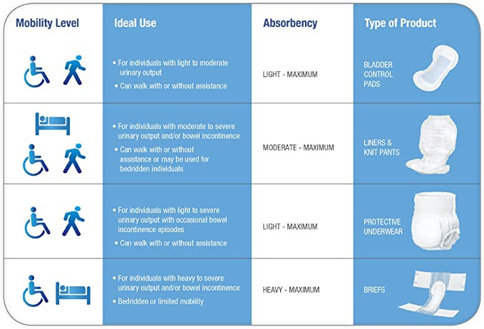 Bambo Nature Dream Pull-up Training Pants, Heavy Absorbency