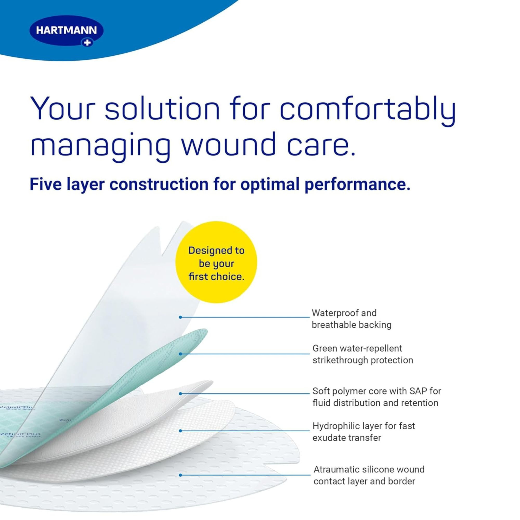 Zetuvit Plus Silicone Border Super Absorbent Dressing, 6 X 10"