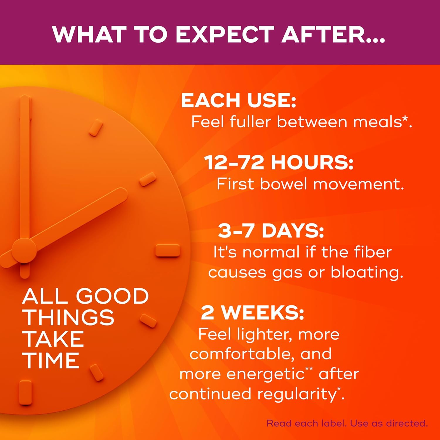 Metamucil Psyllium Fiber Supplement Powder with Real Sugar, Orange Smooth