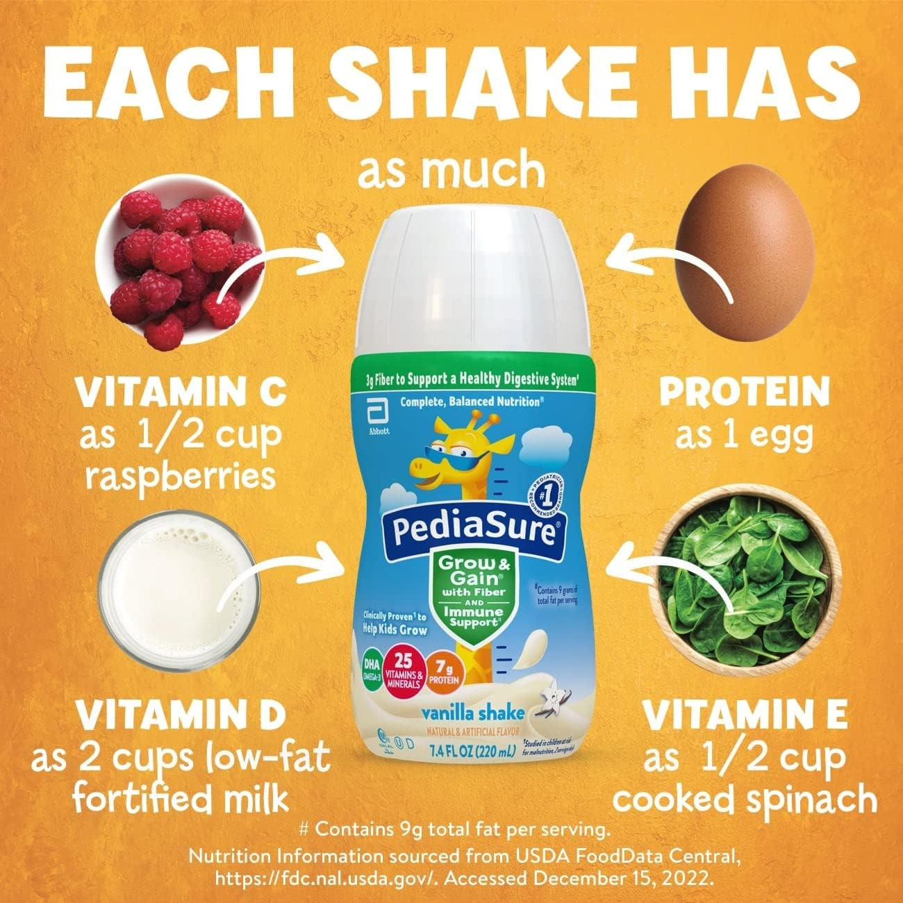 PediaSure Grow & Gain Pediatric Shake with Fiber