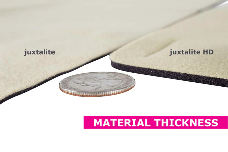 circaid juxatalite HD Lower Leg Compression Wrap, Material Thickness