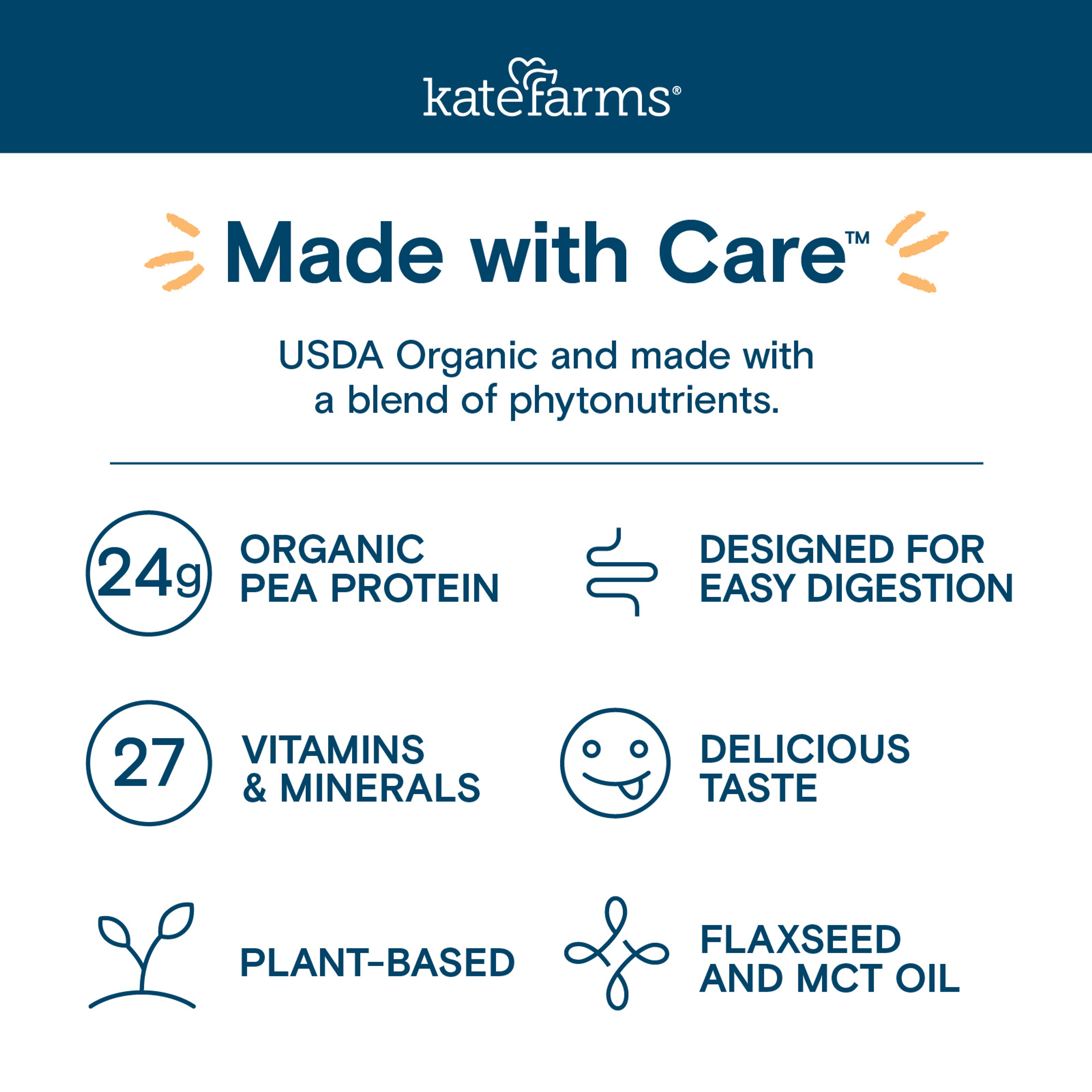 Kate Farms Peptide 1.5 Sole-Source Nutrition Formula, Vanilla, 11 oz.
