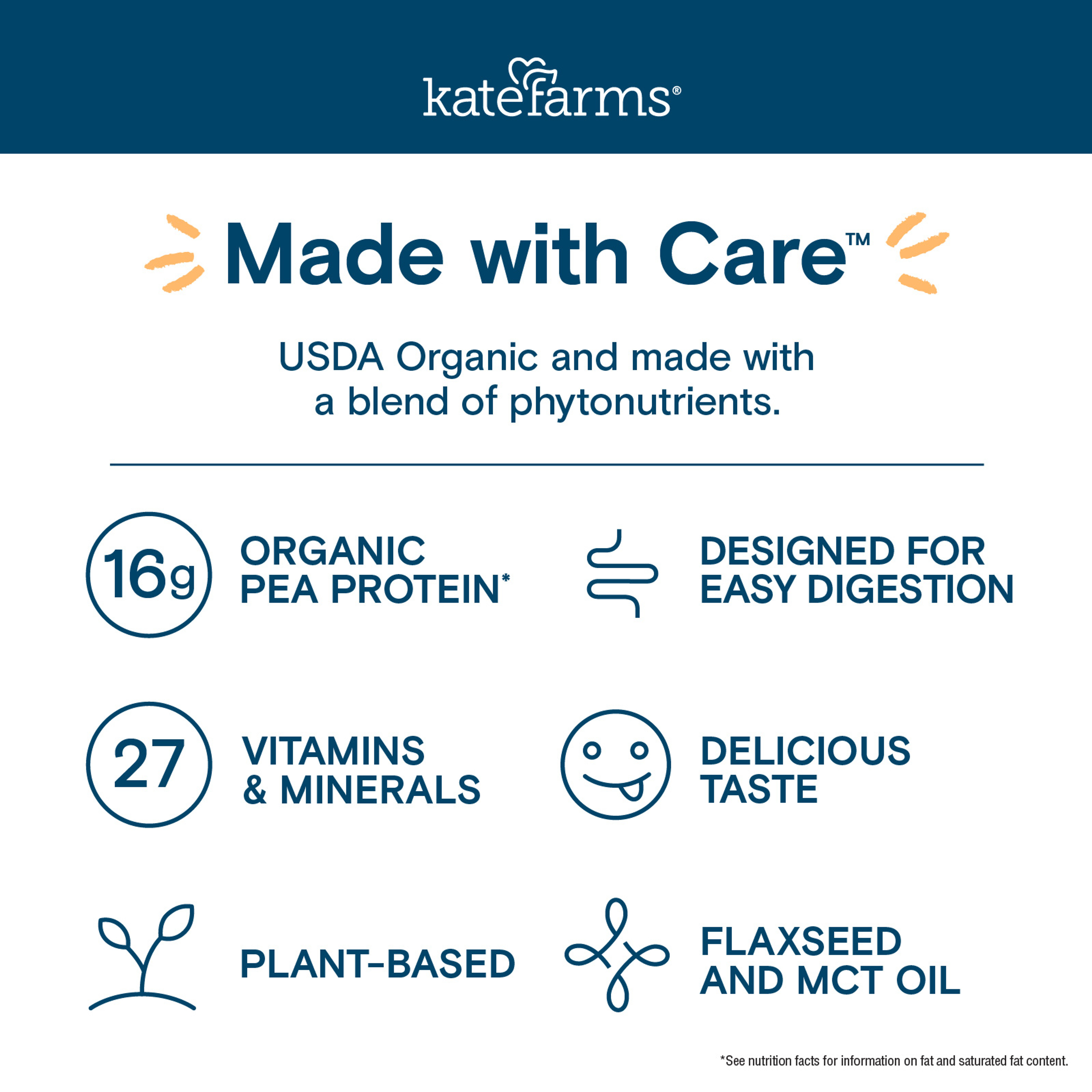 Kate Farms Nutrition Shake