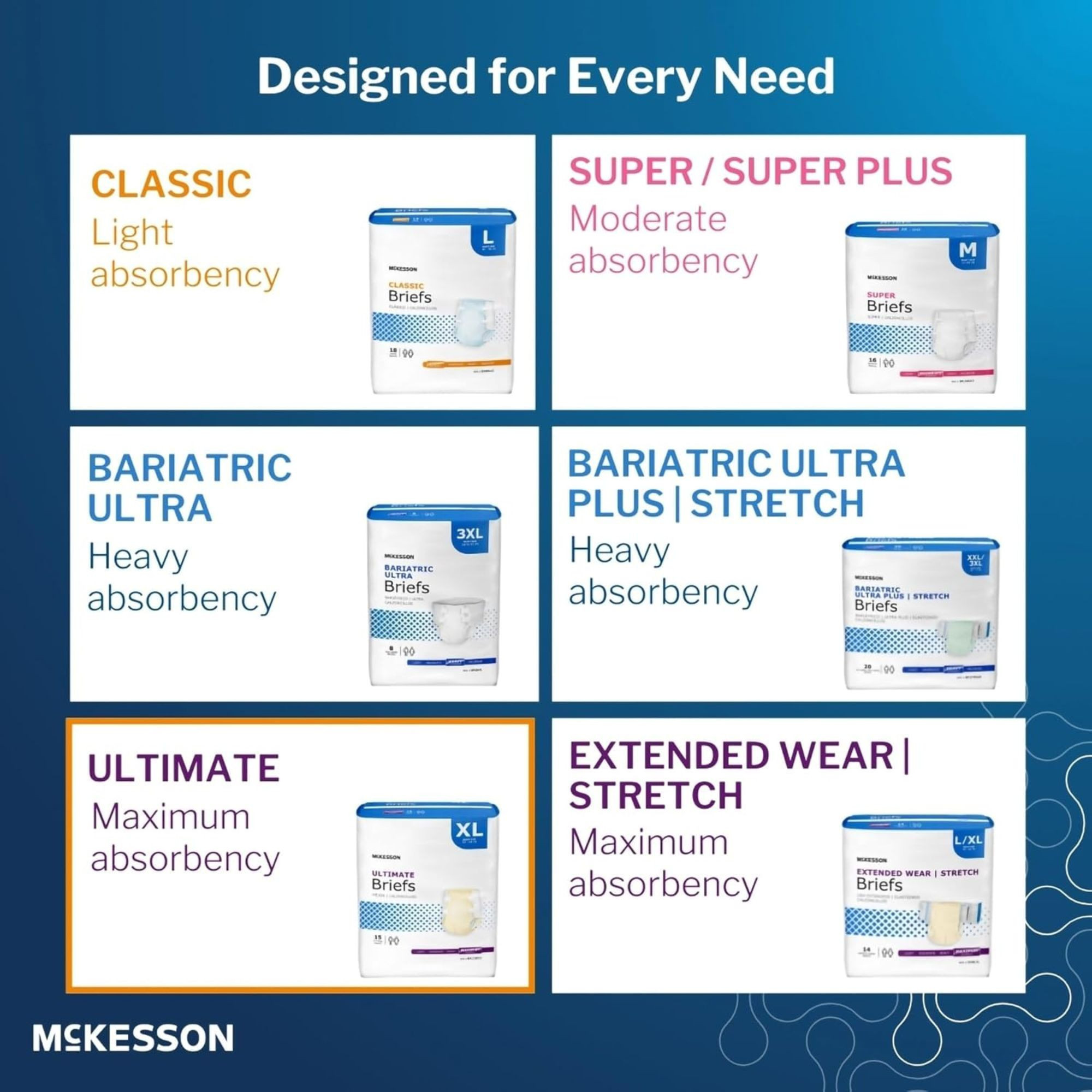 McKesson Ultimate Brief Adult Diapers with Tabs, Maximum Absorbency