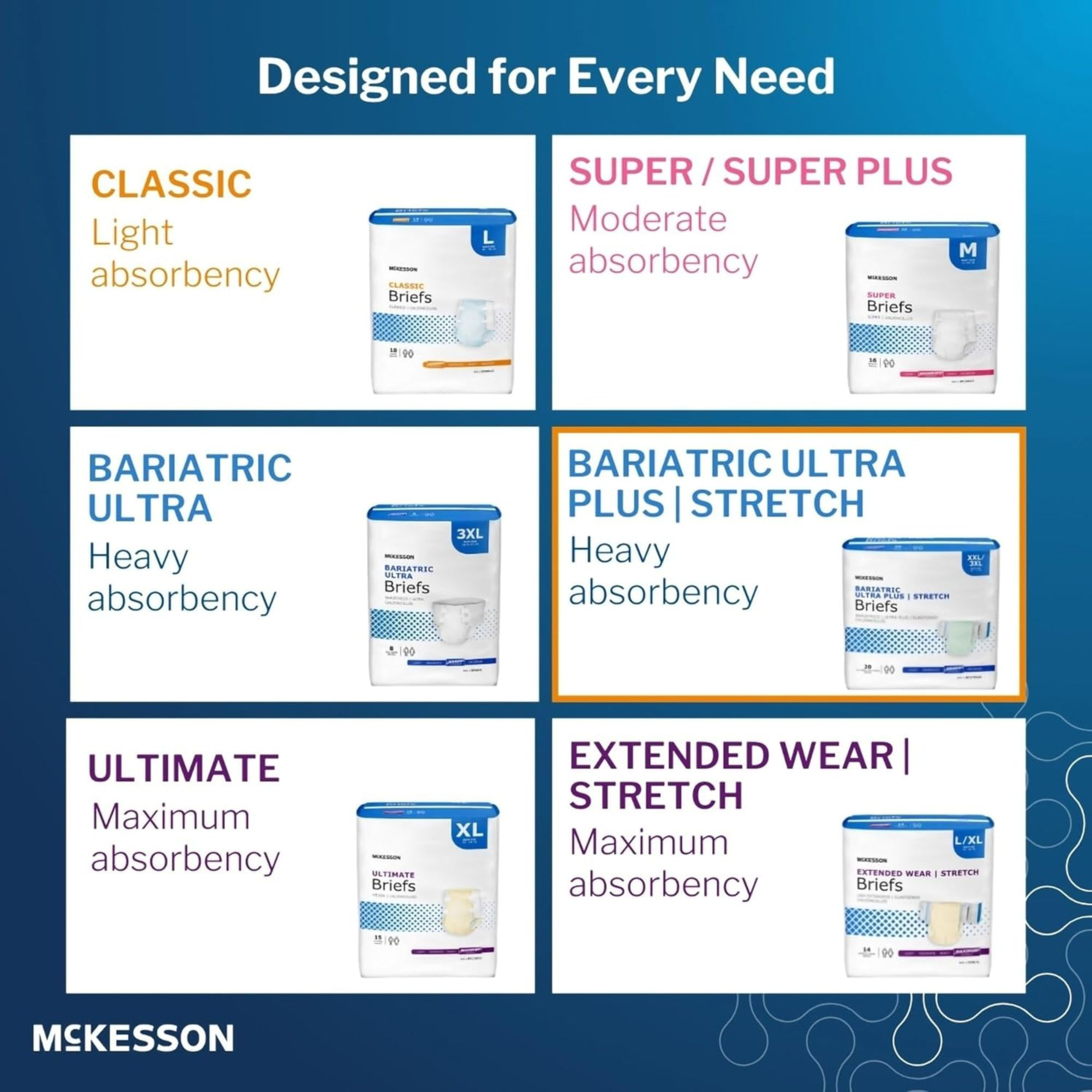 McKesson Bariatric Ultra Plus Stretch Brief Adult Diapers with Tabs, Heavy Absorbency, BRSTRBAR, Light Green - 2XL/3XL (58-77") - Bag of 20