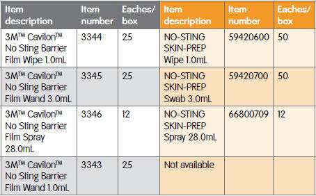 Smith & Nephew No-Sting Skin-Prep Protective Spray, 1 oz.