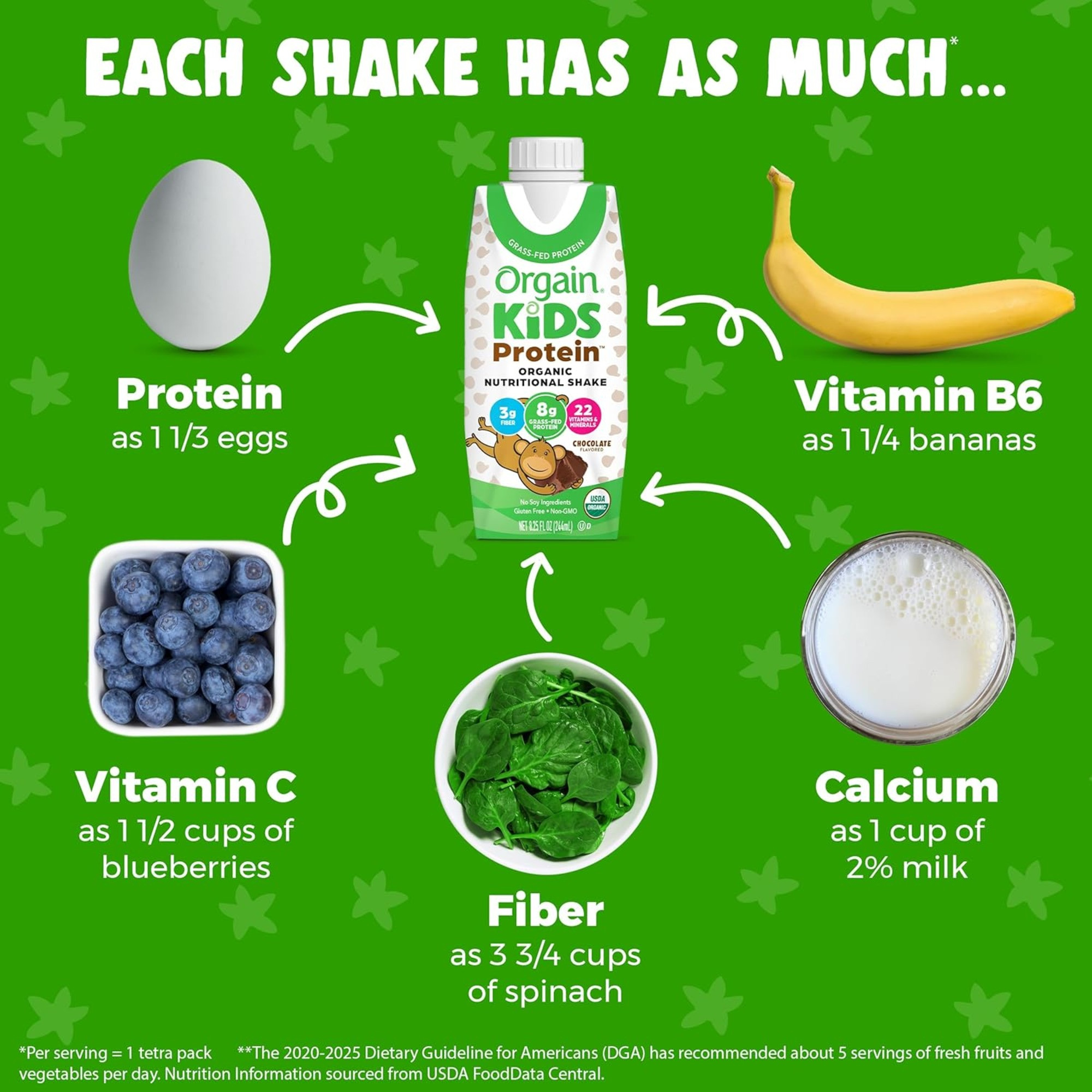 Orgain Kids Grass-Fed Protein Organic Nutritional Shake, Chocolate