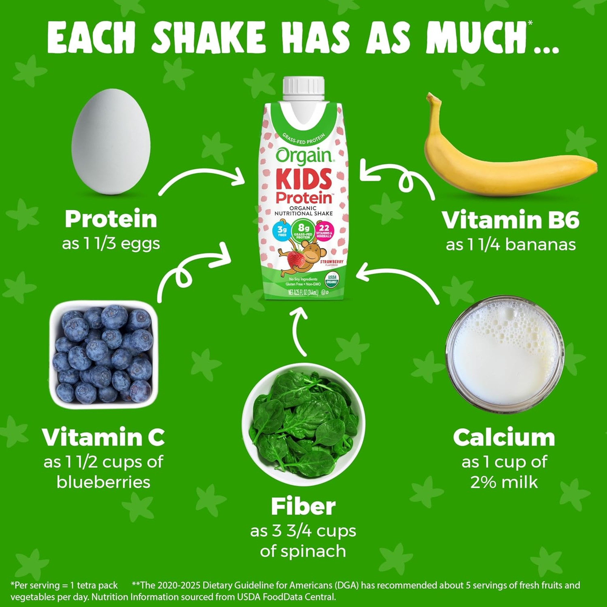 Orgain Kids Grass-Fed Protein Organic Nutritional Shake, Strawberry