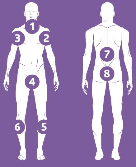 Medline ReadyBath Luxe Antibacterial Bathing Cloth