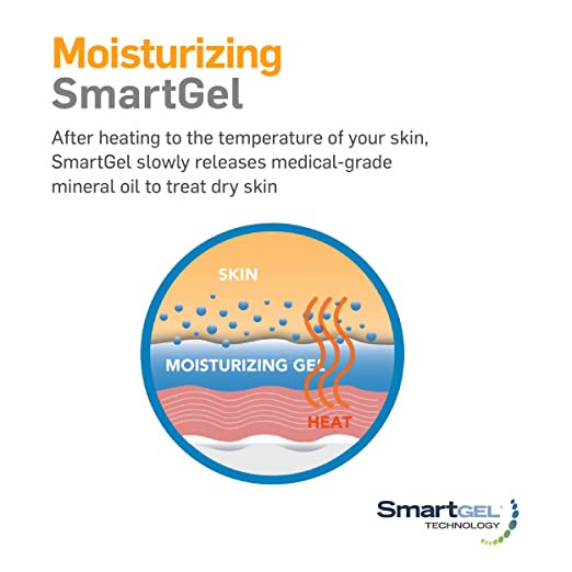 Gel Toe Spreaders Toe Spacer