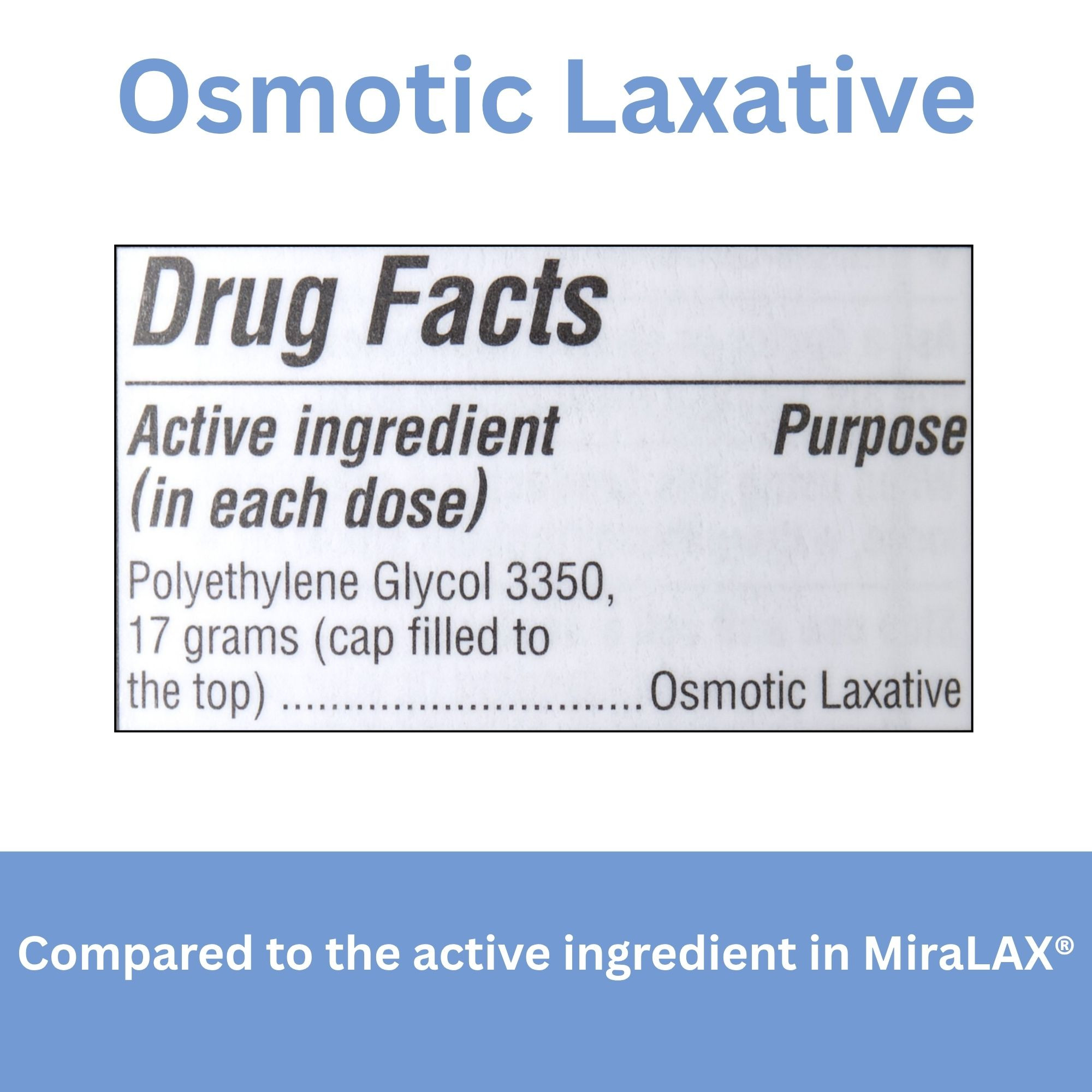 Geri-Care Polyethylene Glycol 3350 Powder for Solution Osmotic Laxative, 57896048914, 8.3 oz. - 1 Bottle