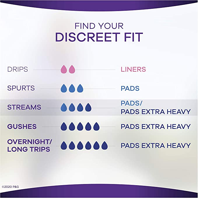 Always Discreet Bladder Leaks Pads, Long, Heavy