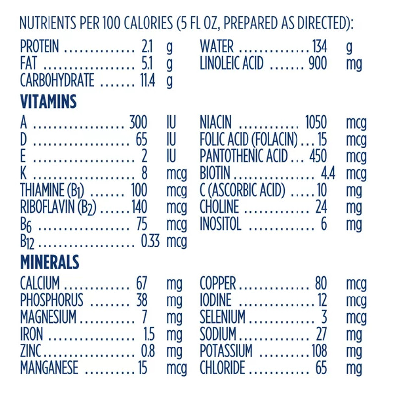 Gerber Goodstart Gentle For Complete Nutrition & Comfort Infant Formula with Iron, 12.7 oz., 5000022901, Nutrition