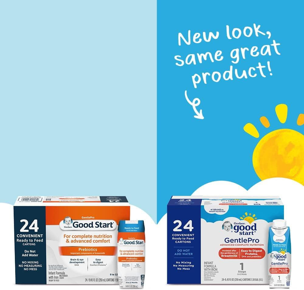 Gerber GoodStart Gentle For Complete Nutrition & Advanced Comfort Prebiotics Infant Formula with Iron, 8.45 oz.