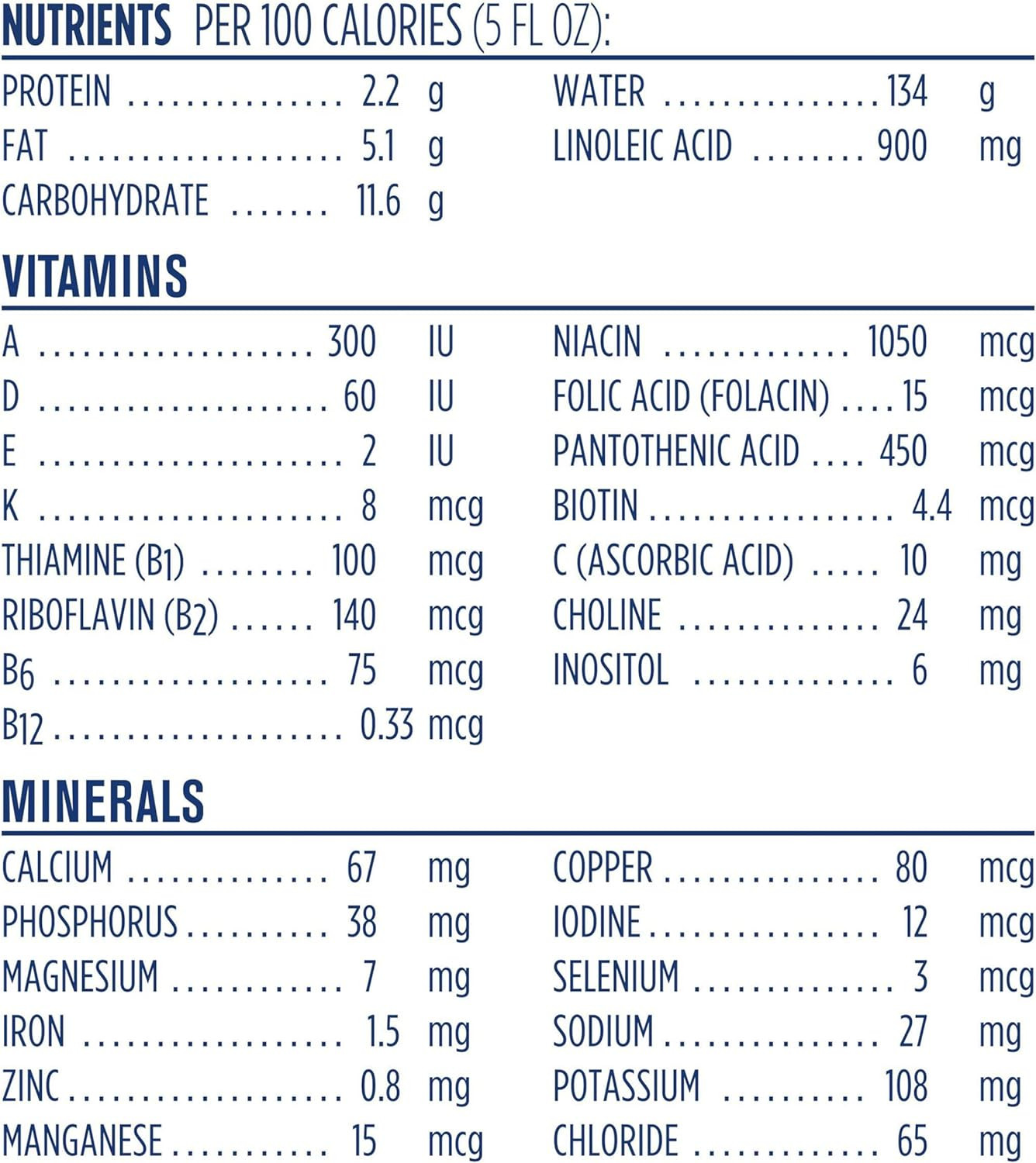 Gerber GoodStart Gentle For Complete Nutrition & Advanced Comfort Prebiotics Infant Formula with Iron, 8.45 oz.