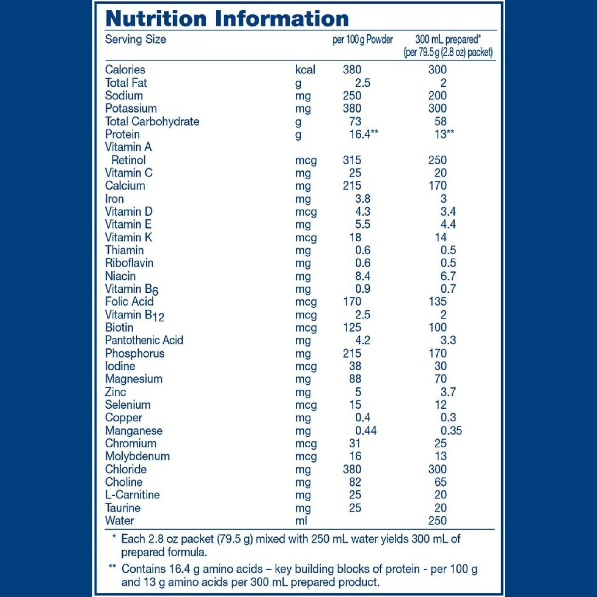 Nestle HealthScience Vivonex Plus Elemental Powder, Unflavored, 2.8 oz. Packets, 07129800, Box of 6