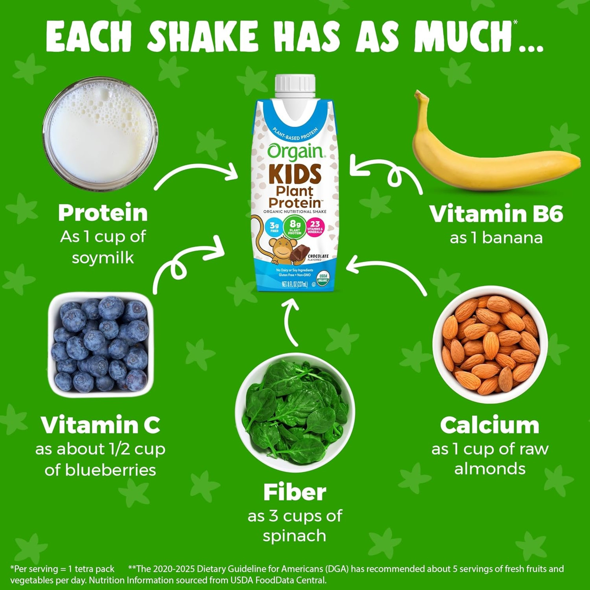 Orgain Kids Plant Protein Organic Nutritional Shake, Chocolate