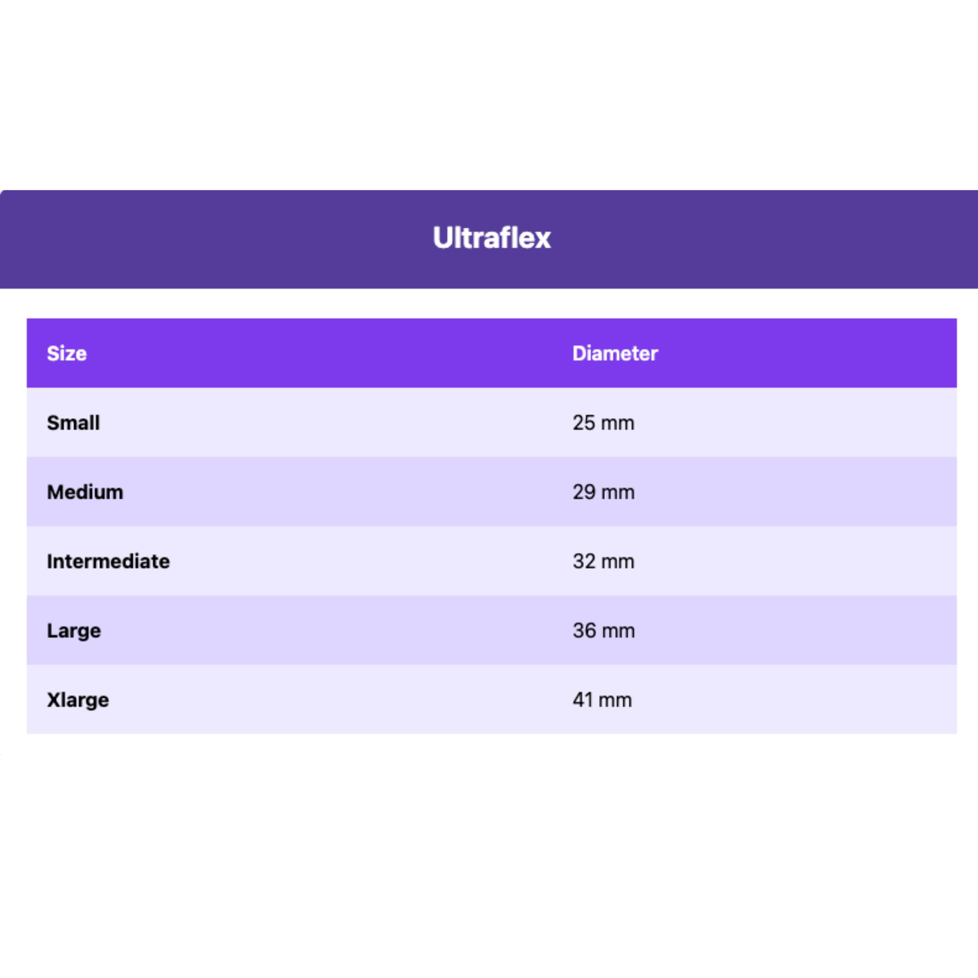 Bard UltraFlex Self-Adhering Male External Catheter