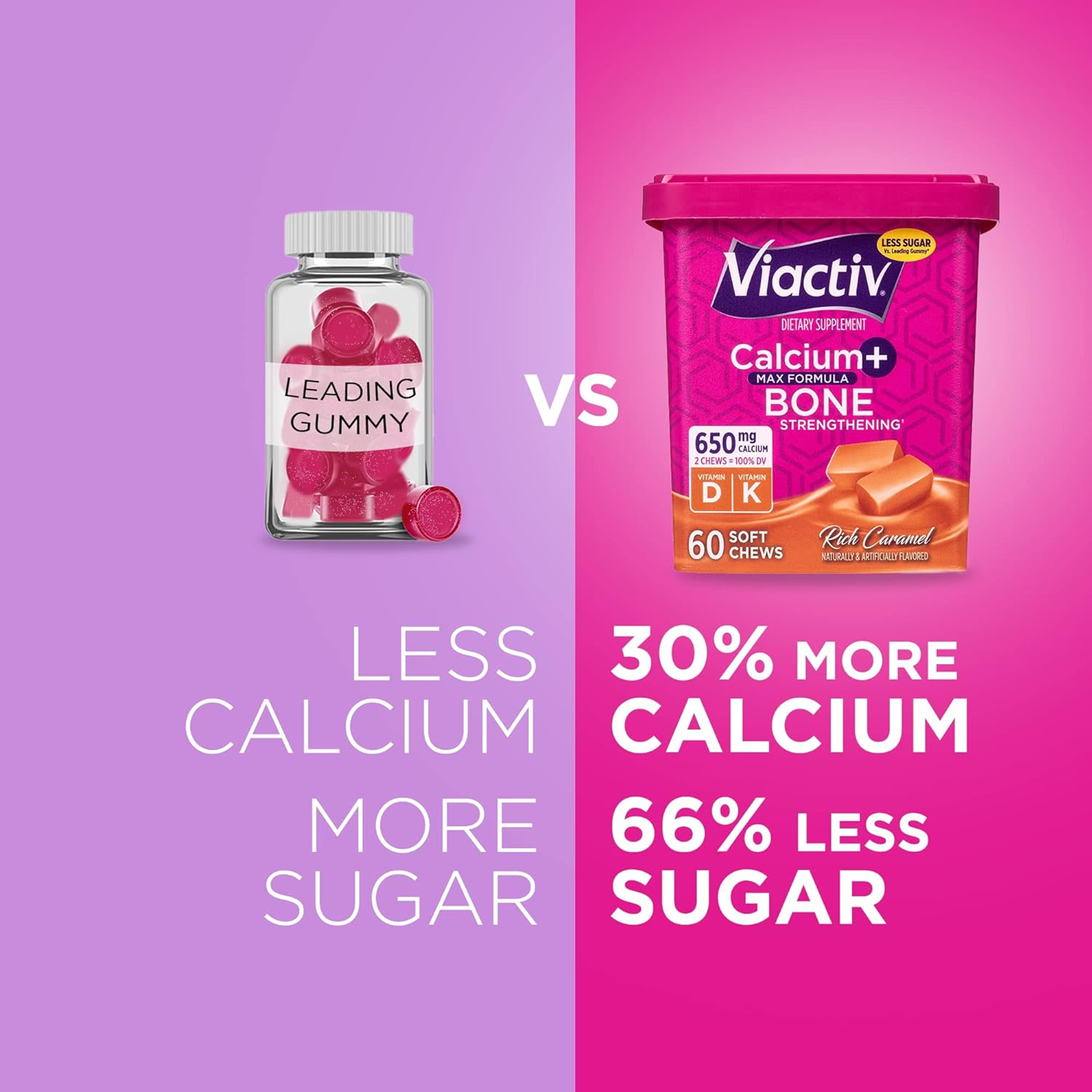 Viactiv Chewable Calcium, Caramel