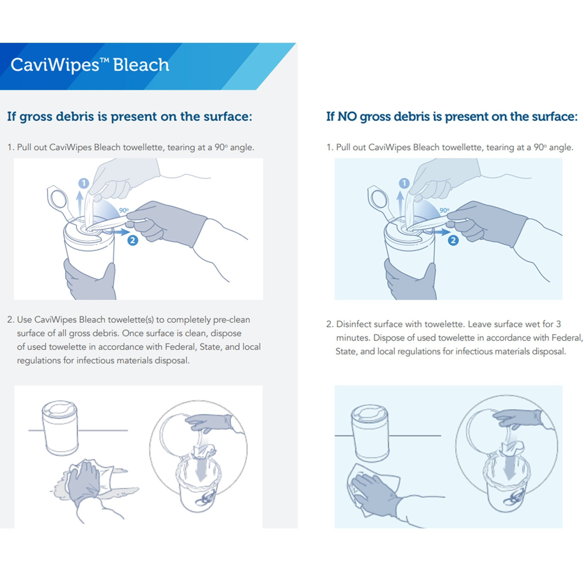 CaviWipes Bleach 1:10 Bleach Dilution Disinfecting Towelettes