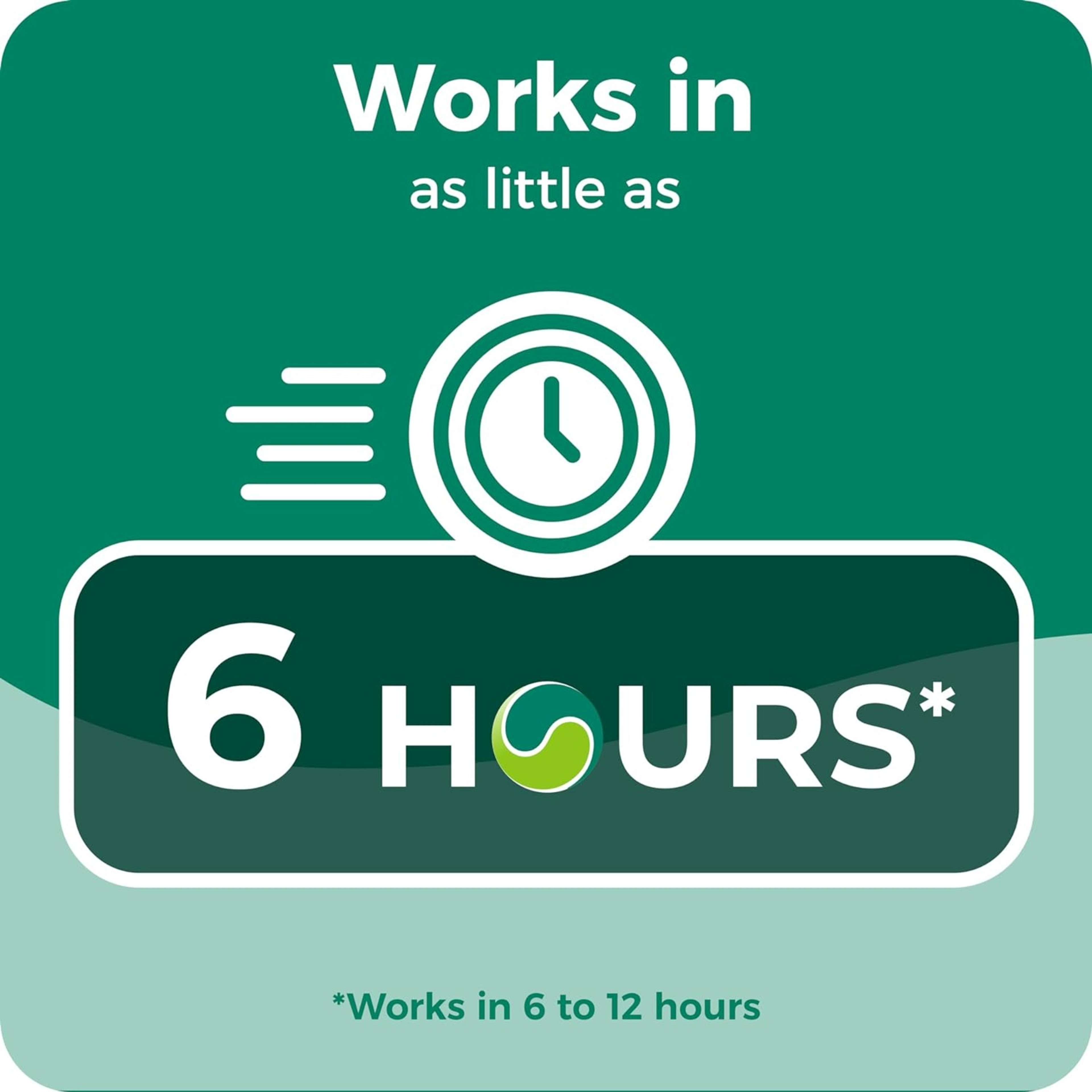 Dulcolax Laxative Tablets Overnight Relief, 5 mg