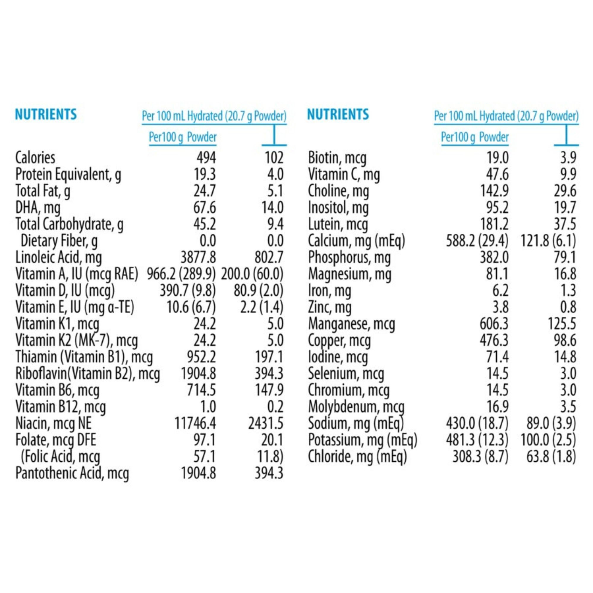 Cambrooke Essential Care Jr Hypoallergenic Amino-Acid Based Nutrition Powder