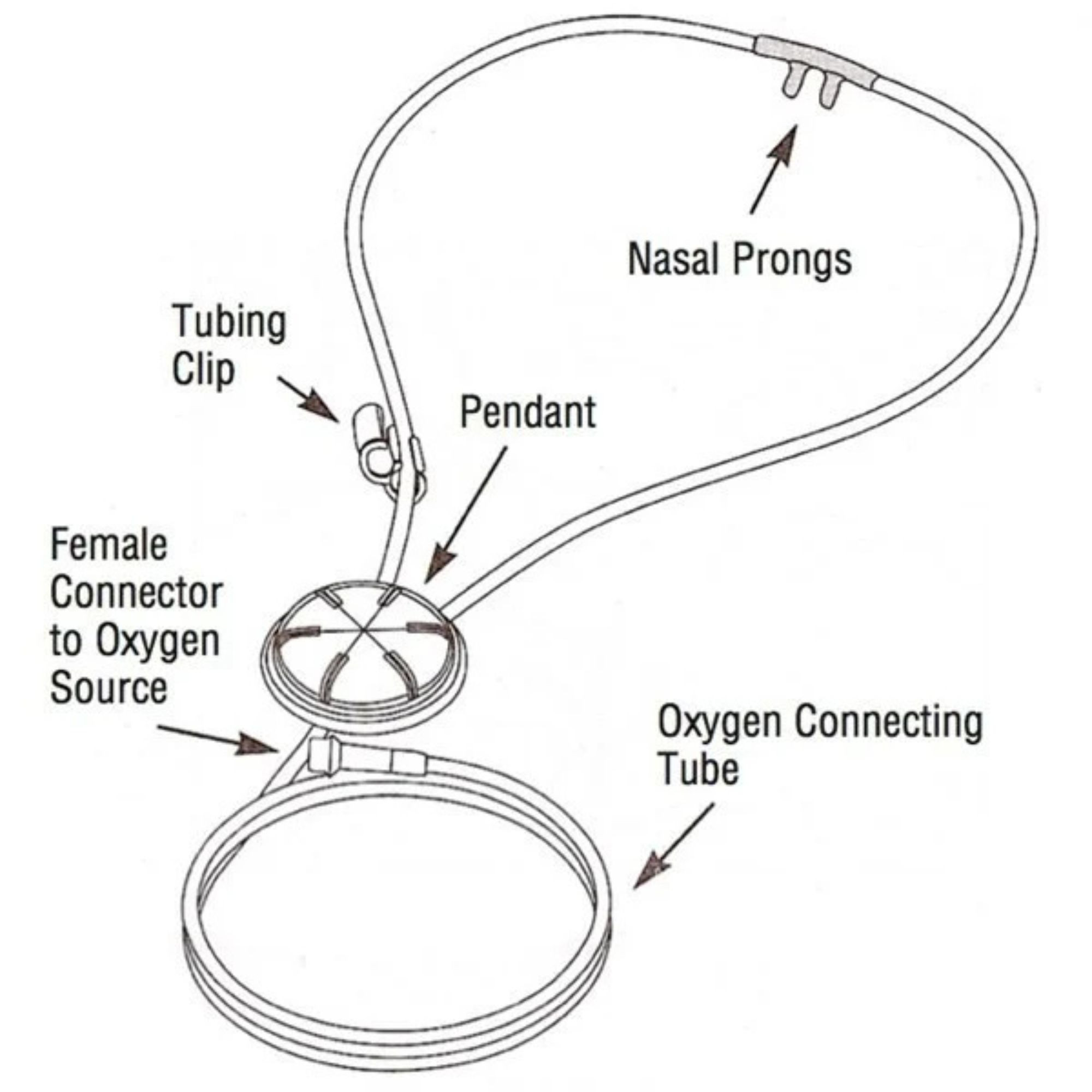 drive Oxymizer Disposable Oxygen Conserver, P-224, 1 Each