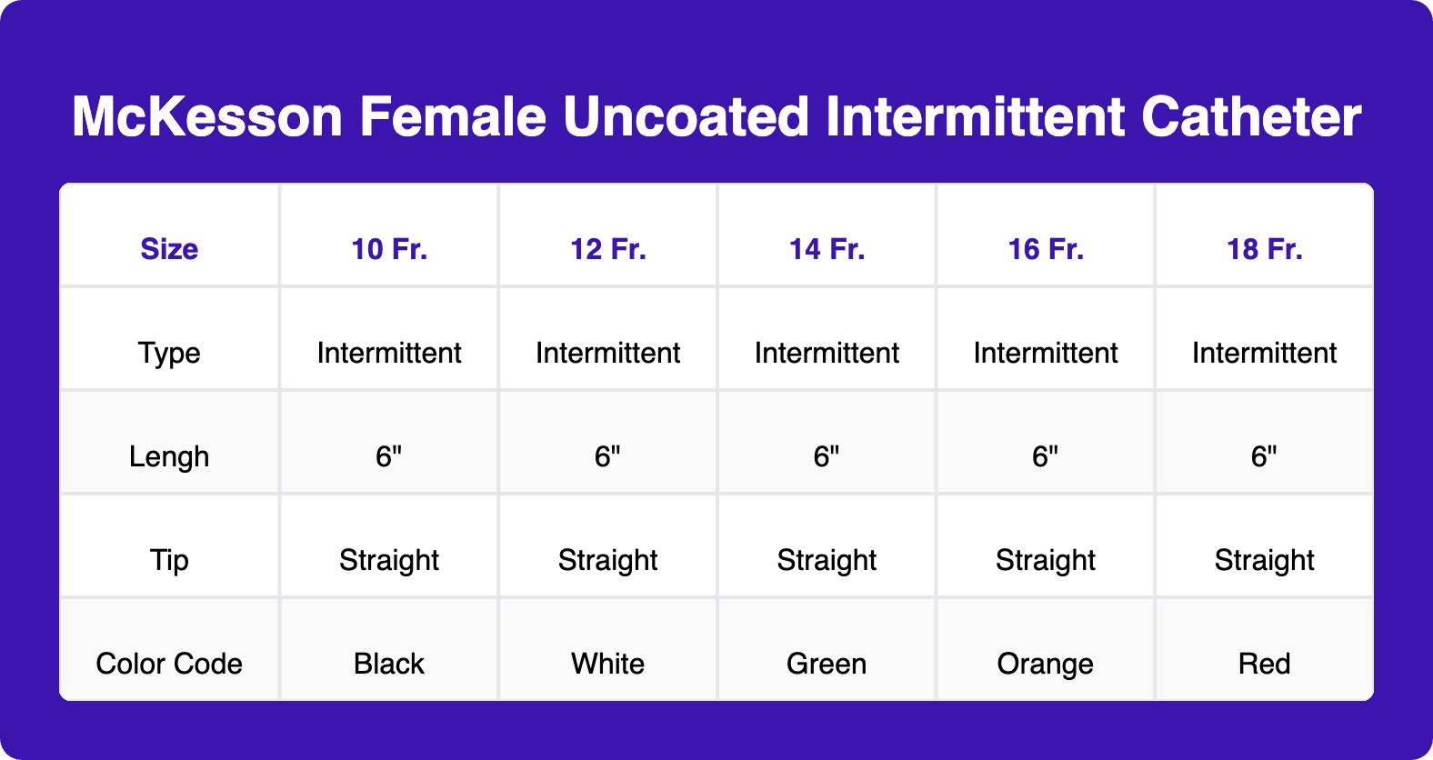 McKesson Female Uncoated Intermittent Catheter