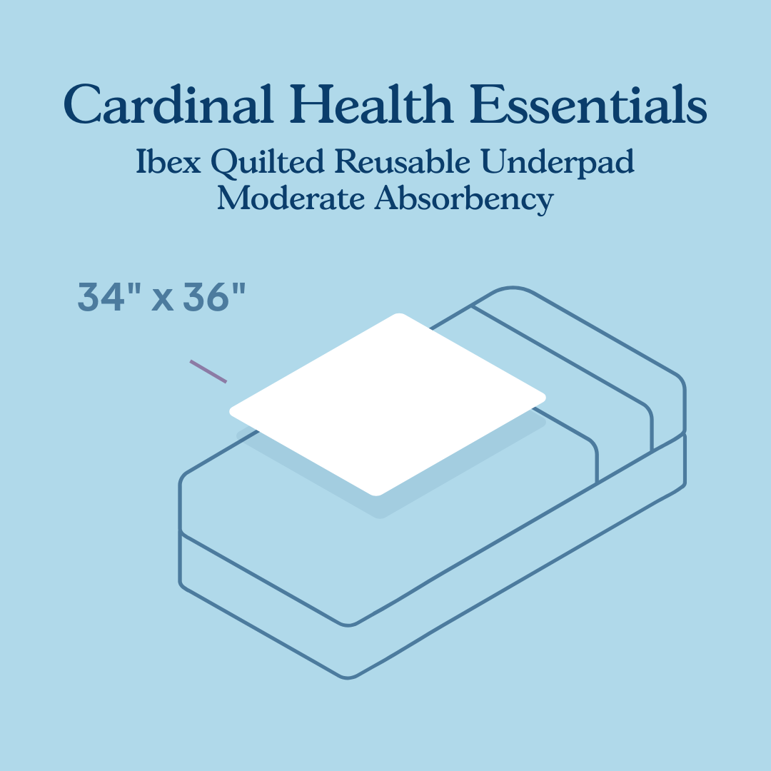 Cardinal Health Essentials Ibex Quilted Reusable Underpad, Moderate Absorbency,