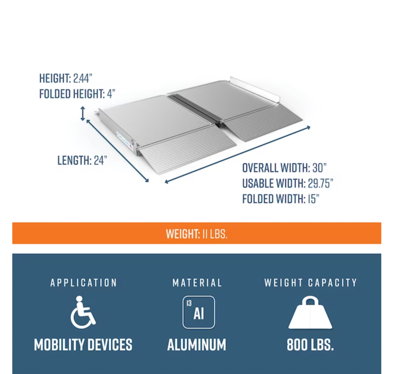 EZ-ACCESS Suitcase Singlefold Ramp, SUITCASE-SF02, Case of 24