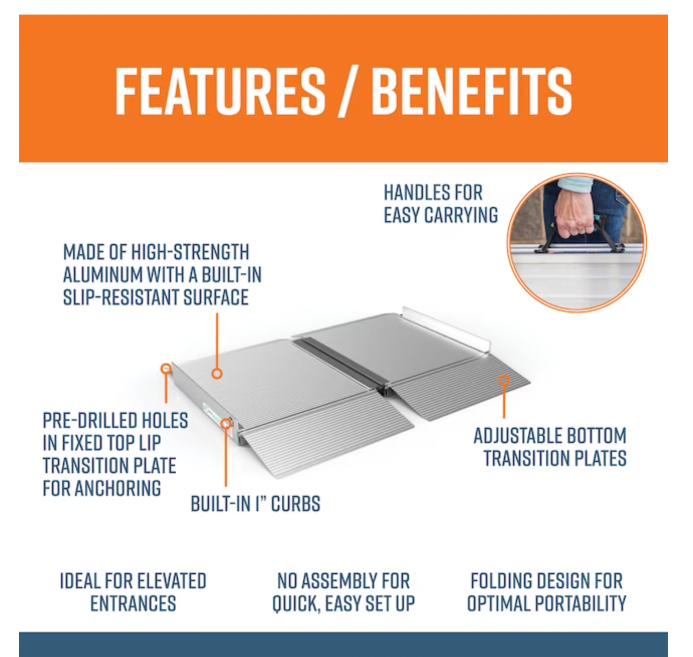 EZ-ACCESS Suitcase Singlefold Ramp, SUITCASE-SF02, Case of 24