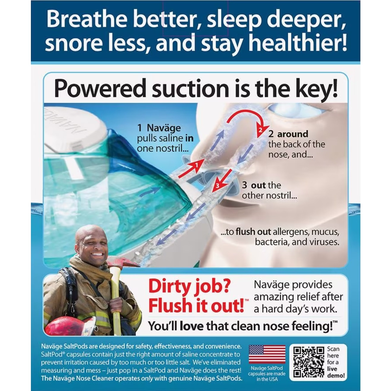 Navage Saline Nasal Irrigation Starter Kit