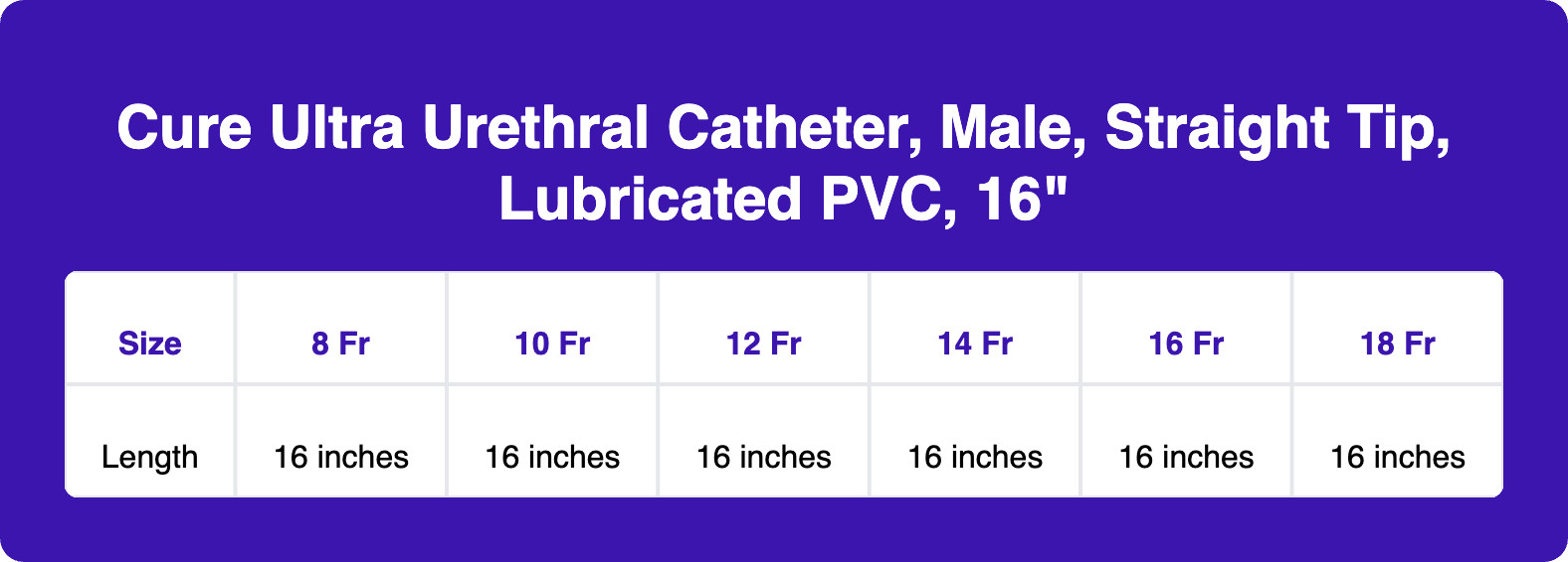Cure Ultra Urethral Catheter, Male, Straight Tip, Lubricated PVC, 16", ULTRAM16, 16 Fr. - Box of 30