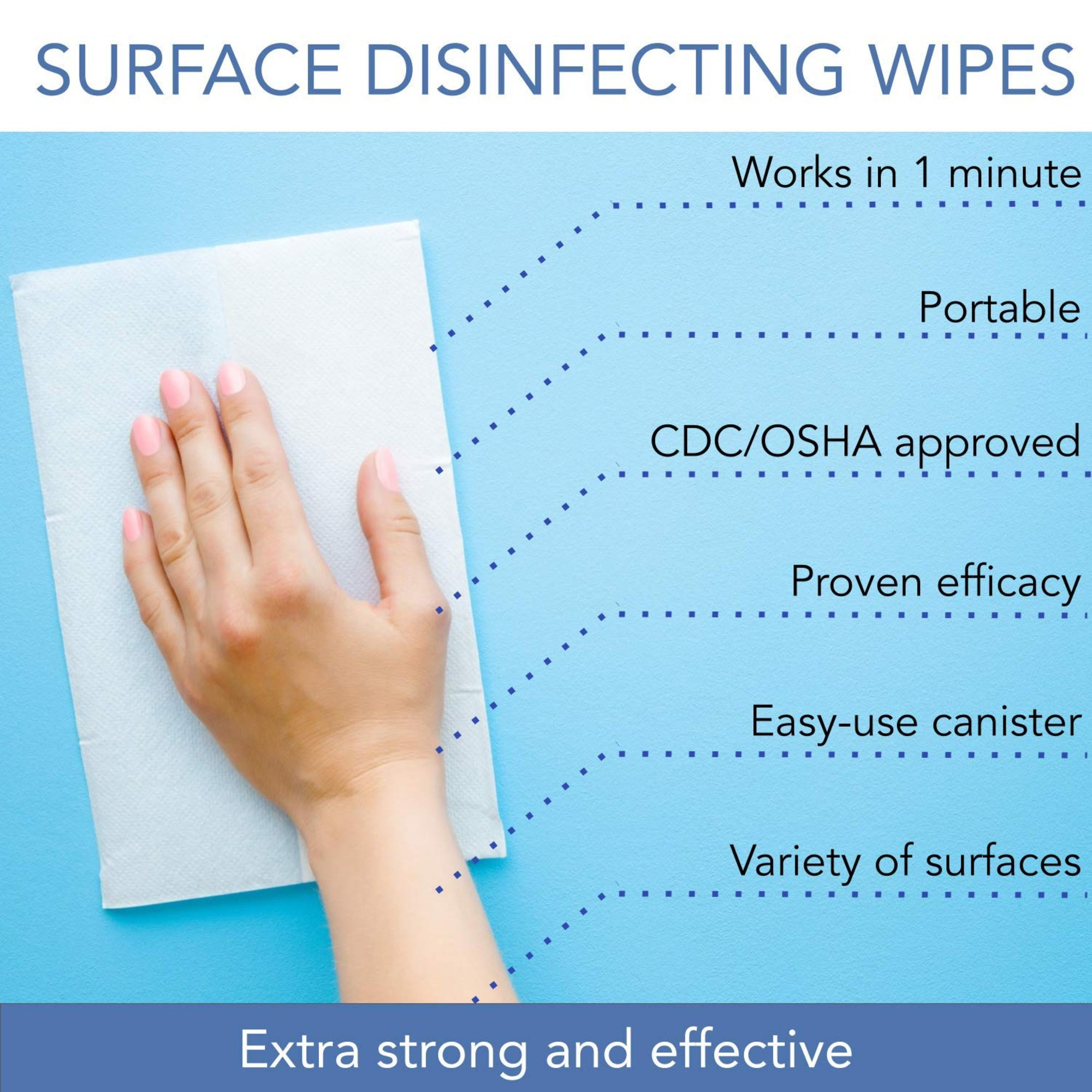 Sani-Cloth Prime Disposable Disinfectant Wipes, P25372, Case of 1